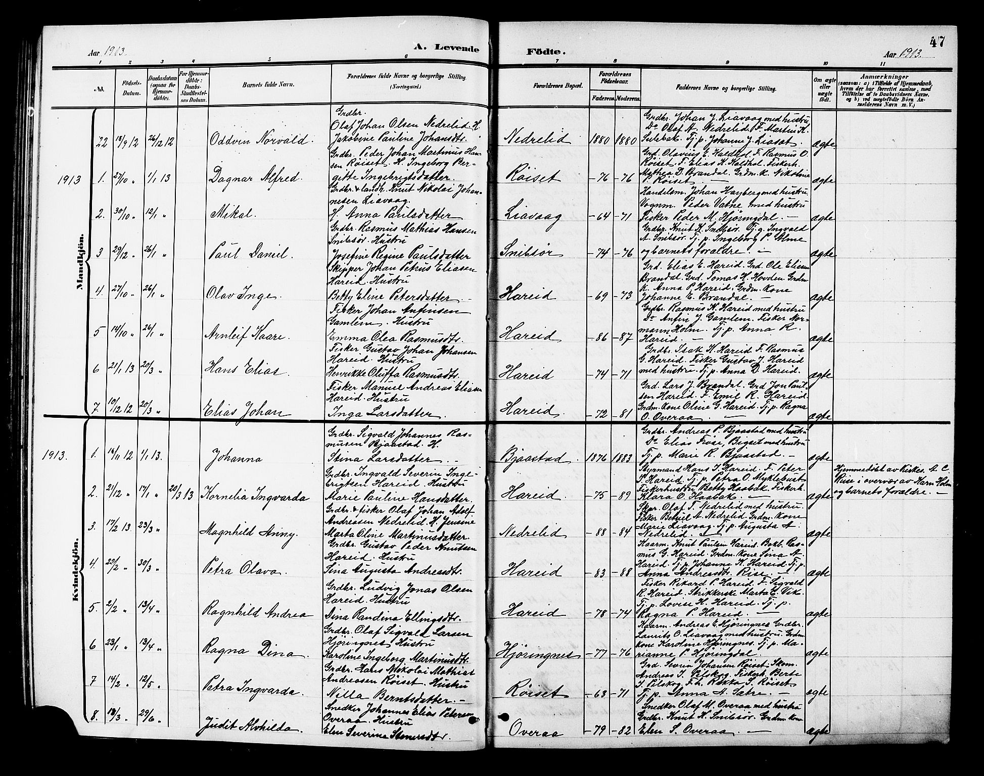 Ministerialprotokoller, klokkerbøker og fødselsregistre - Møre og Romsdal, AV/SAT-A-1454/510/L0126: Parish register (copy) no. 510C03, 1900-1922, p. 47