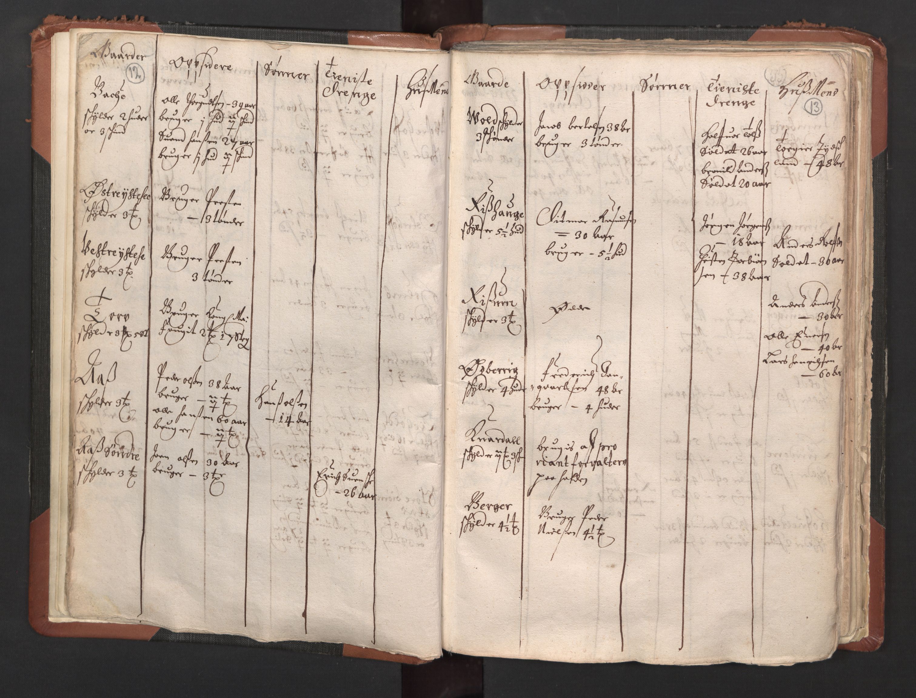 RA, Bailiff's Census 1664-1666, no. 1: Modern Østfold county, 1664, p. 12-13