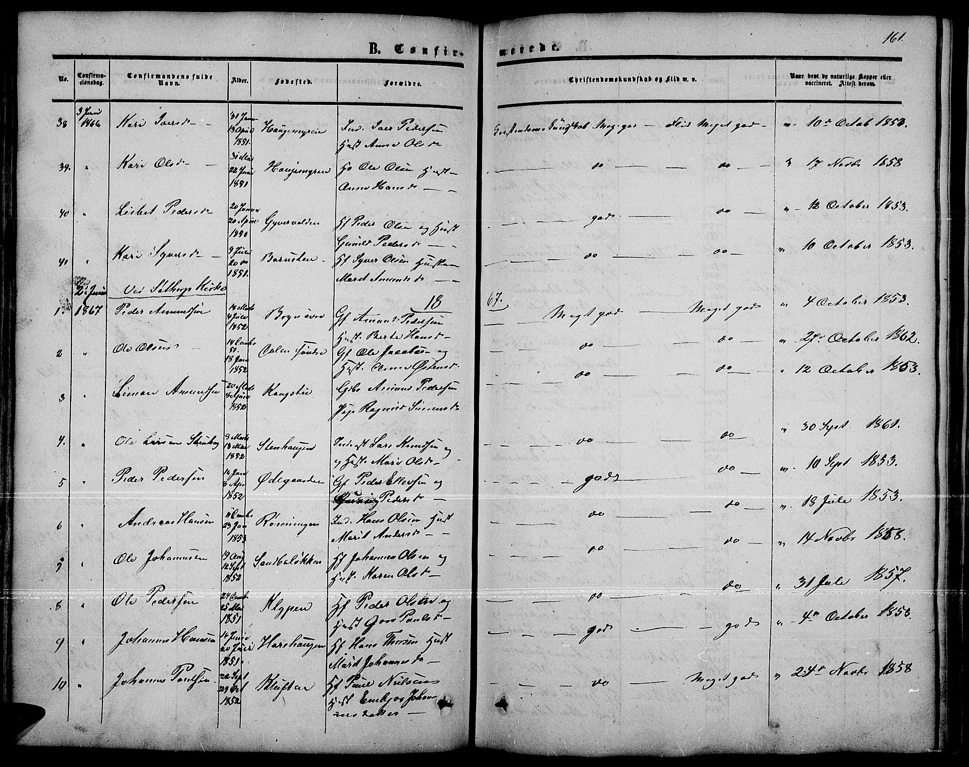 Nord-Fron prestekontor, AV/SAH-PREST-080/H/Ha/Hab/L0001: Parish register (copy) no. 1, 1851-1883, p. 161