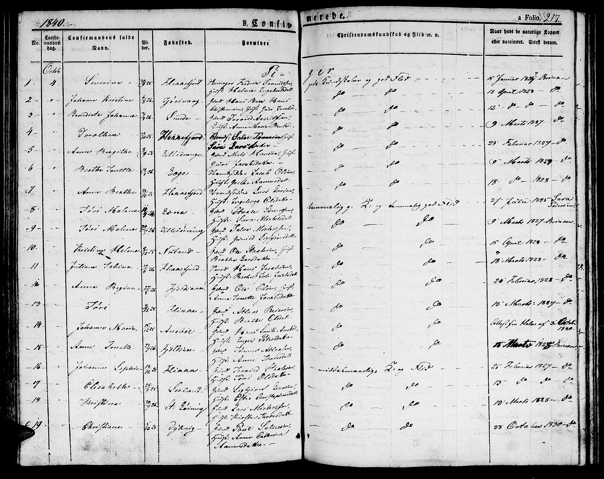 Flekkefjord sokneprestkontor, SAK/1111-0012/F/Fb/Fbc/L0004: Parish register (copy) no. B 4, 1827-1846, p. 217