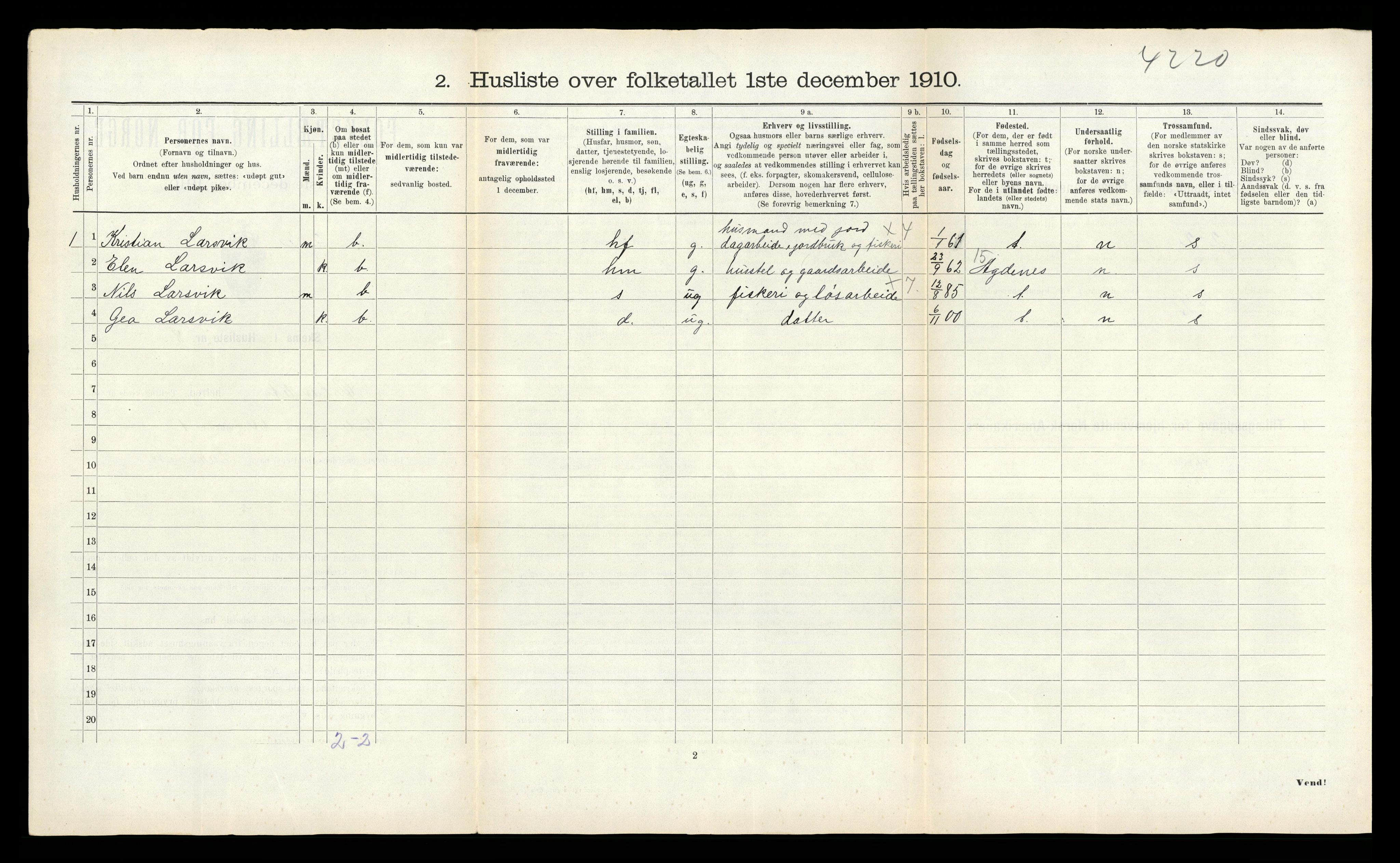 RA, 1910 census for Ørland, 1910, p. 80