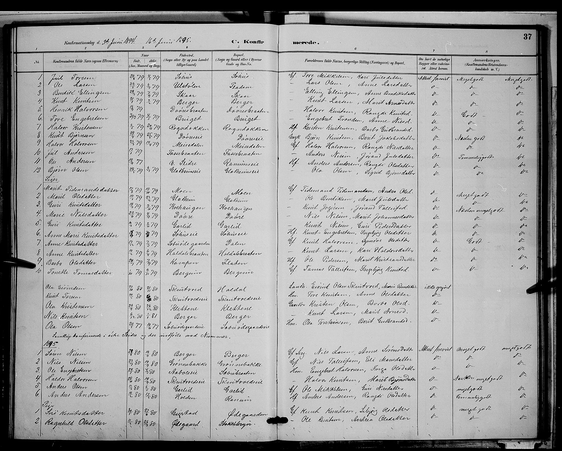 Nord-Aurdal prestekontor, SAH/PREST-132/H/Ha/Hab/L0009: Parish register (copy) no. 9, 1887-1897, p. 37