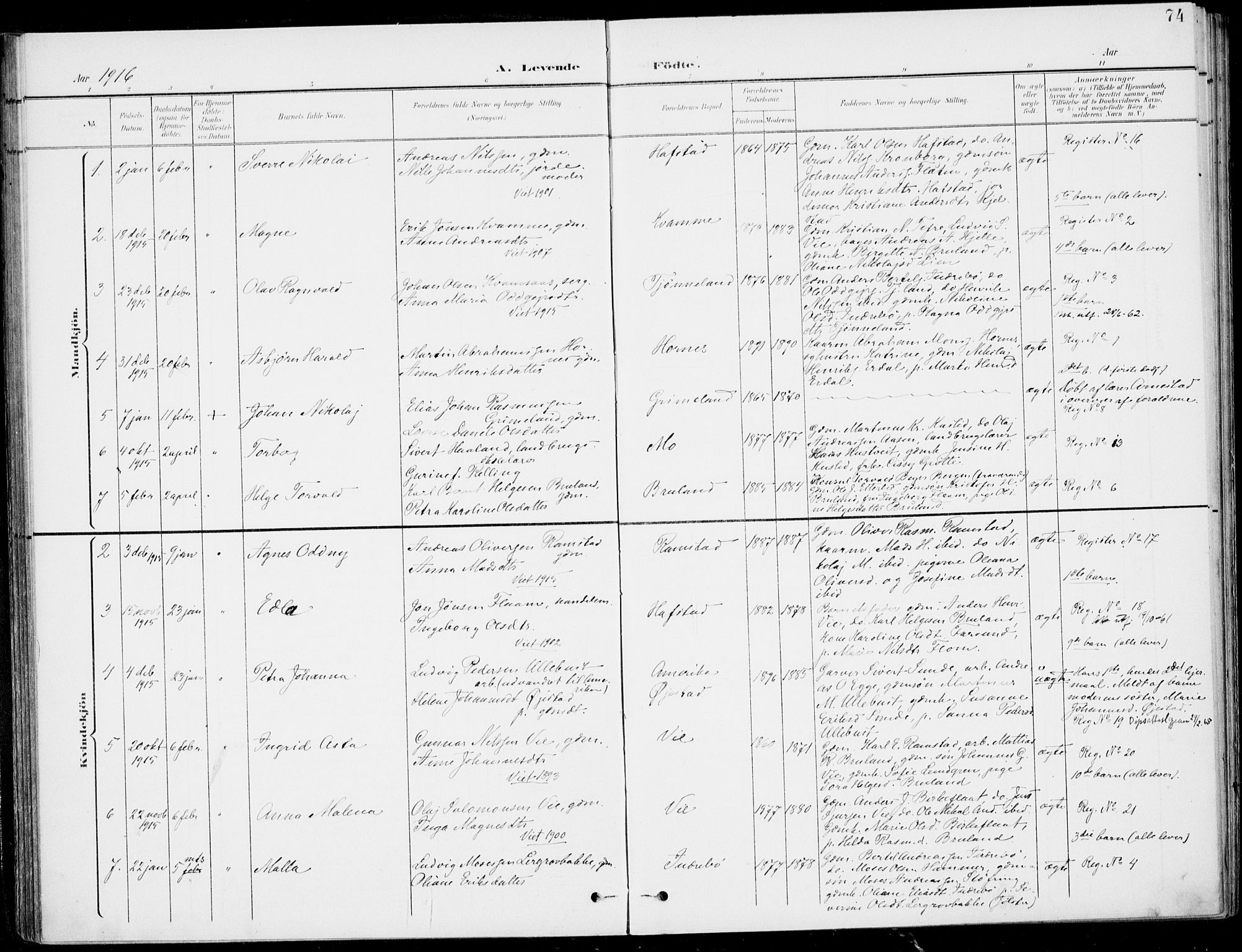 Førde sokneprestembete, AV/SAB-A-79901/H/Haa/Haab/L0002: Parish register (official) no. B  2, 1899-1920, p. 74