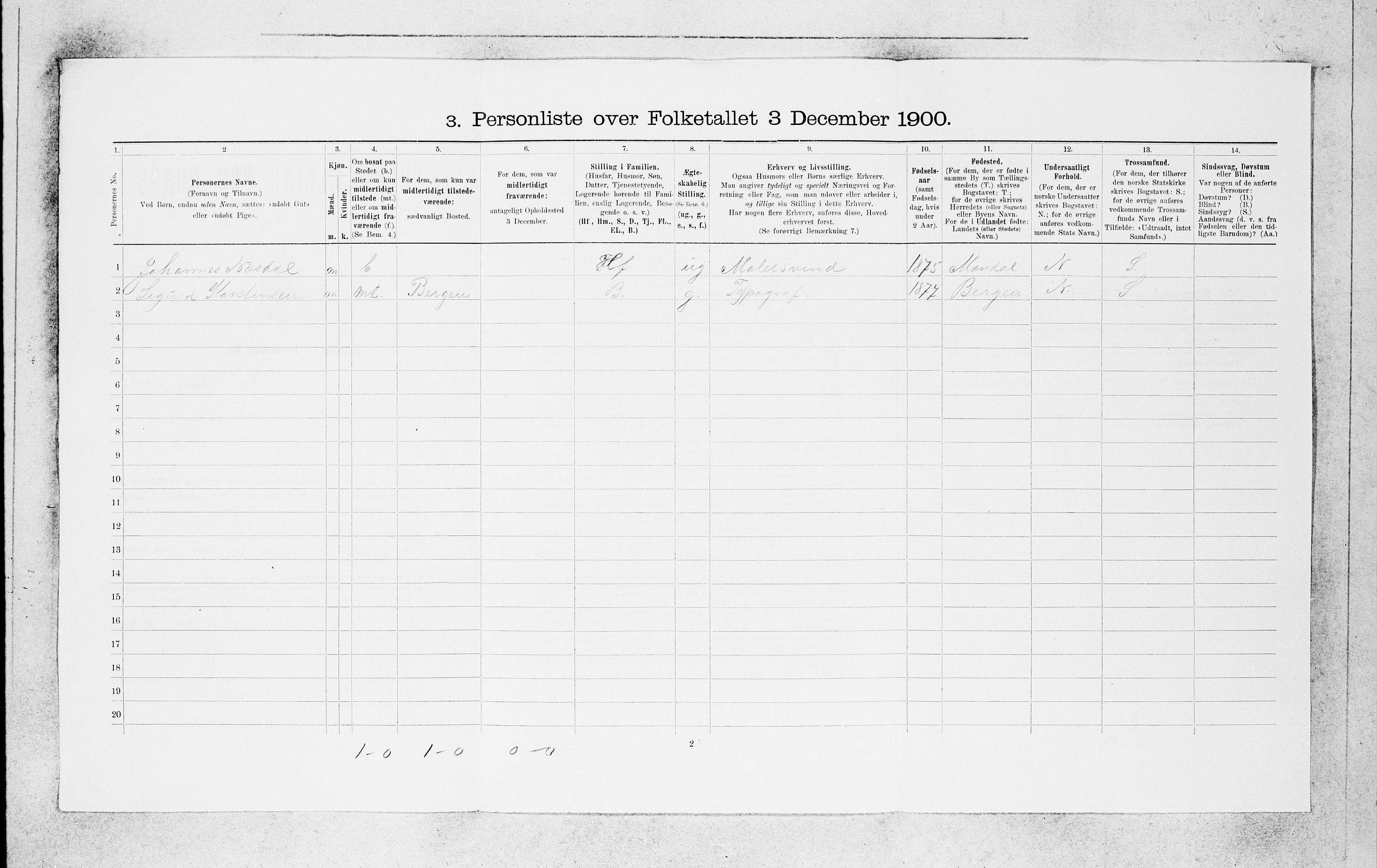 SAB, 1900 census for Bergen, 1900, p. 2938