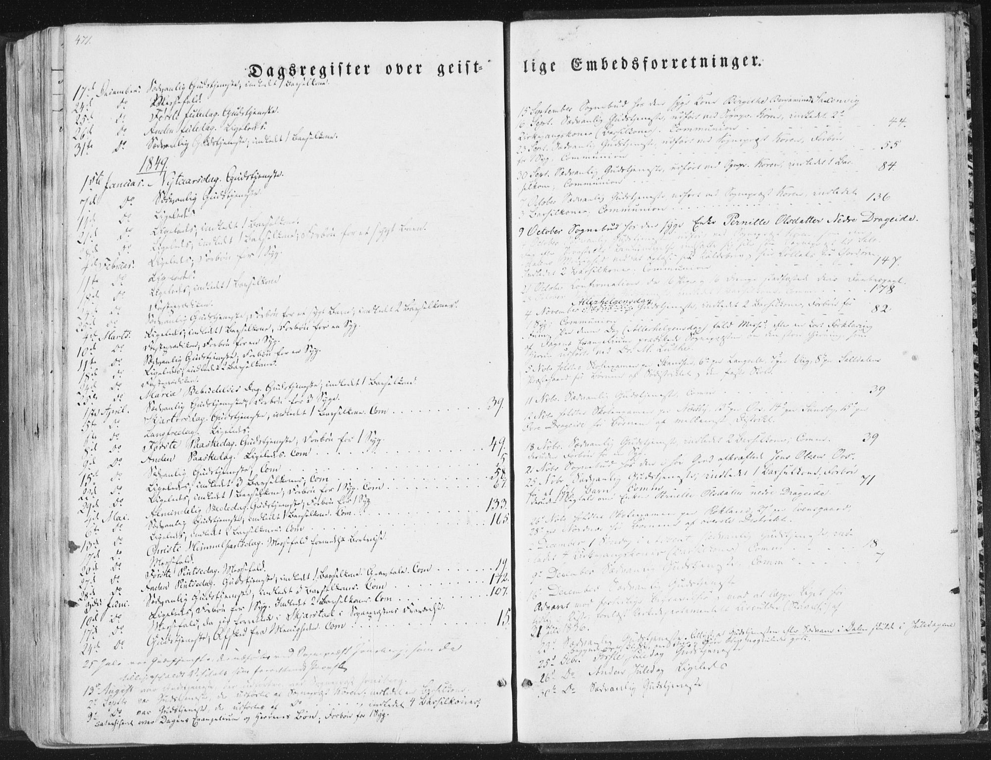 Ministerialprotokoller, klokkerbøker og fødselsregistre - Nordland, SAT/A-1459/847/L0667: Parish register (official) no. 847A07, 1842-1871, p. 471