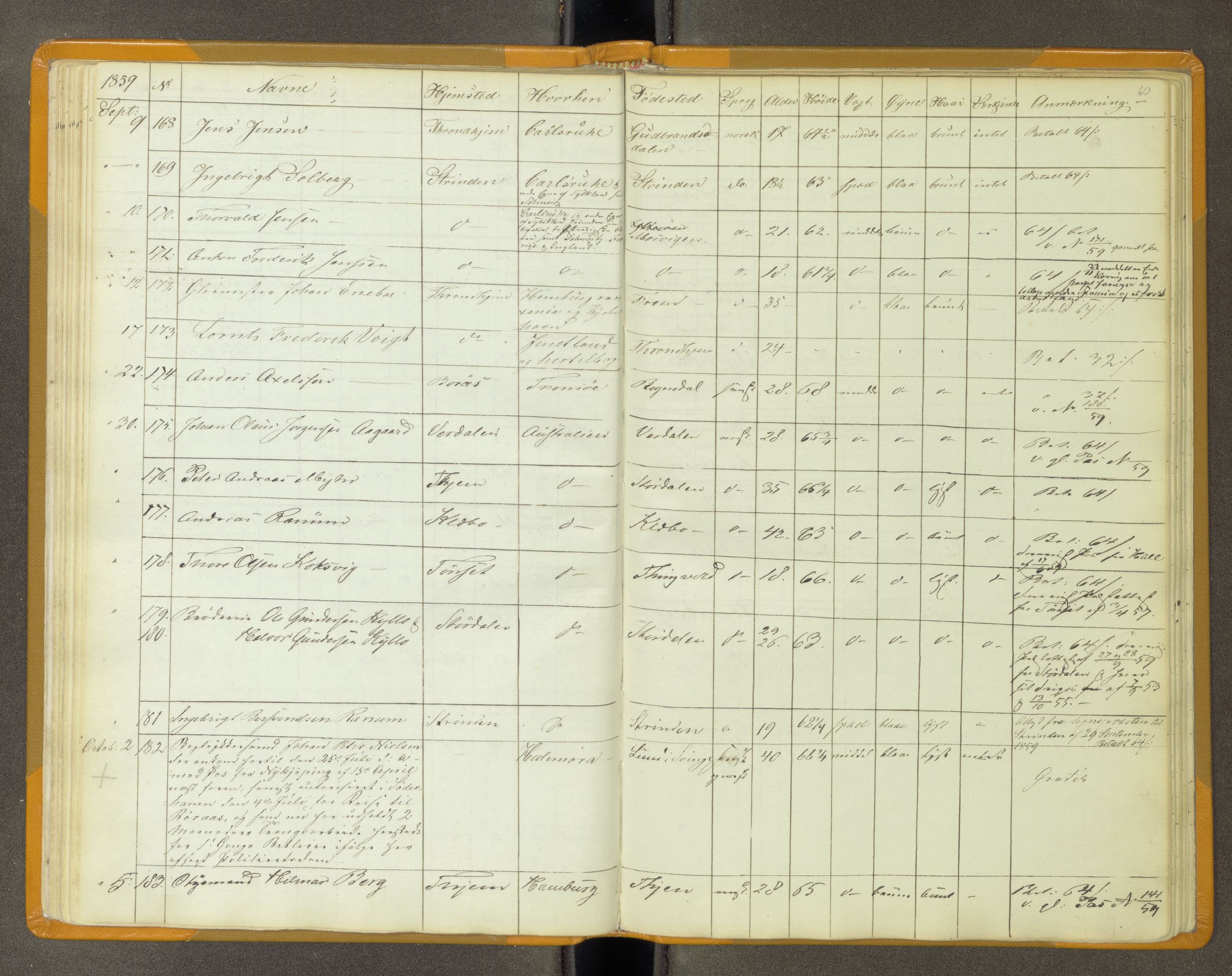 Trondheim politikammer, AV/SAT-A-1887/1/30/L0011: Passprotokoll. Utstedte pass 1855-1890. Utstede og forviste handelsbrev 1857-1860, 1855-1890, p. 59b-60a