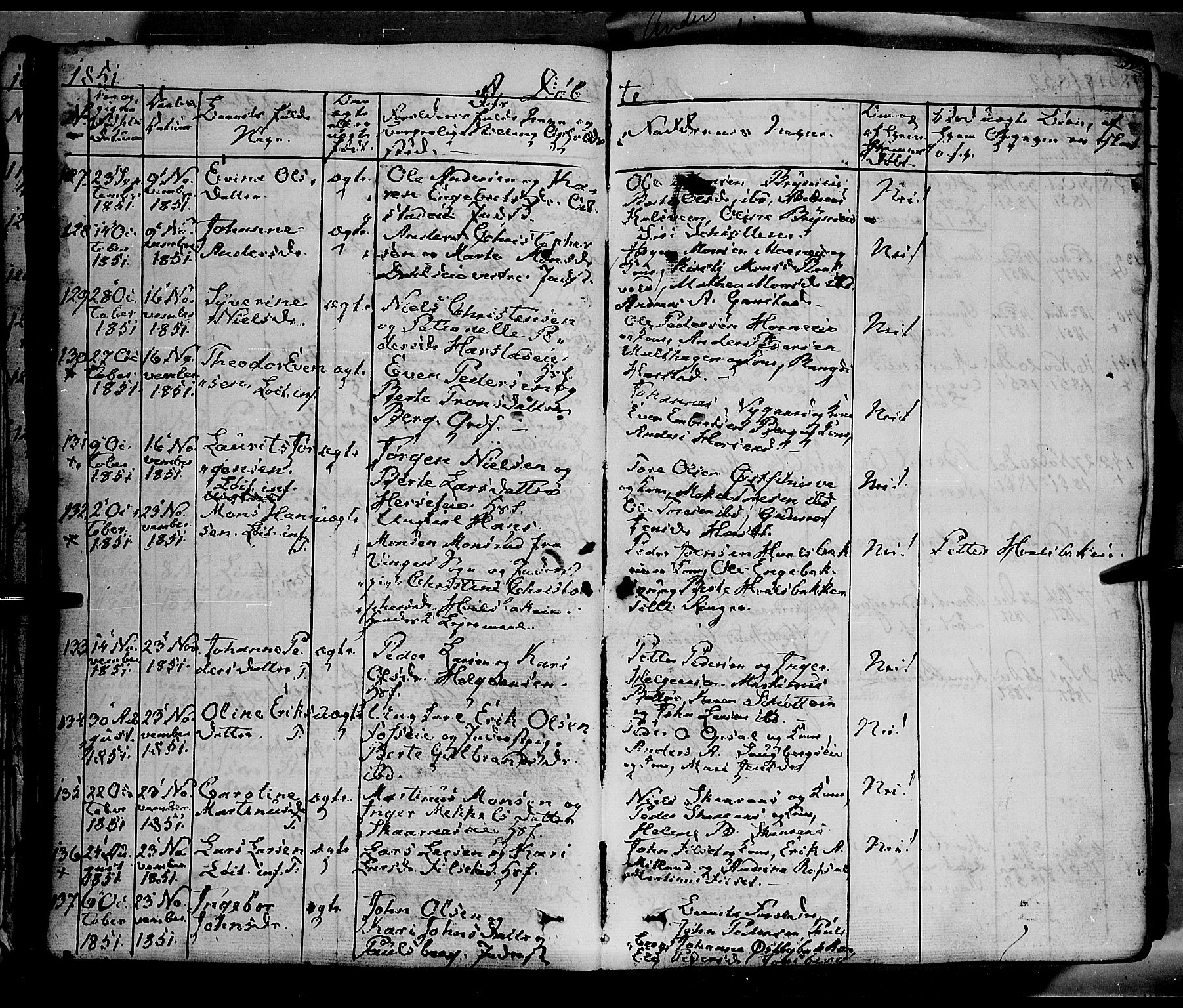 Romedal prestekontor, AV/SAH-PREST-004/K/L0004: Parish register (official) no. 4, 1847-1861, p. 53