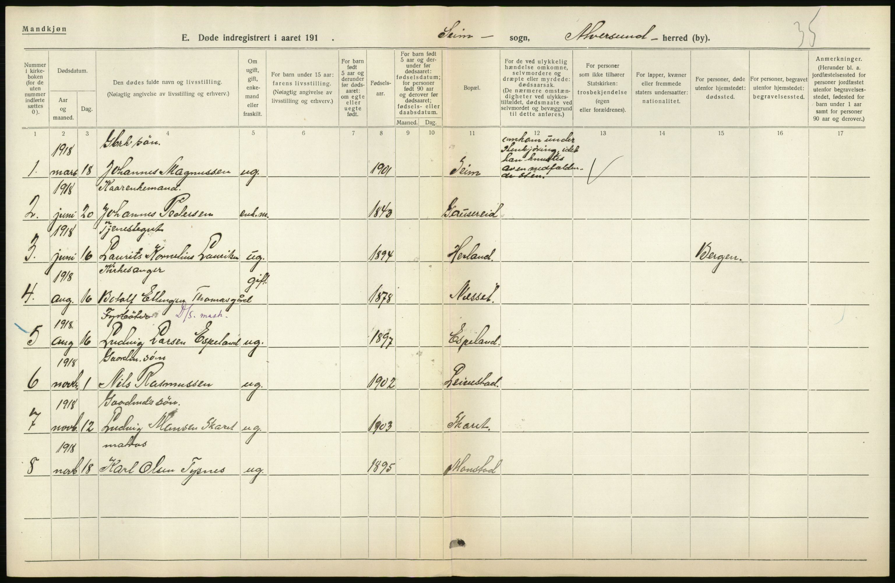 Statistisk sentralbyrå, Sosiodemografiske emner, Befolkning, RA/S-2228/D/Df/Dfb/Dfbh/L0036: Hordaland fylke: Døde., 1918, p. 240