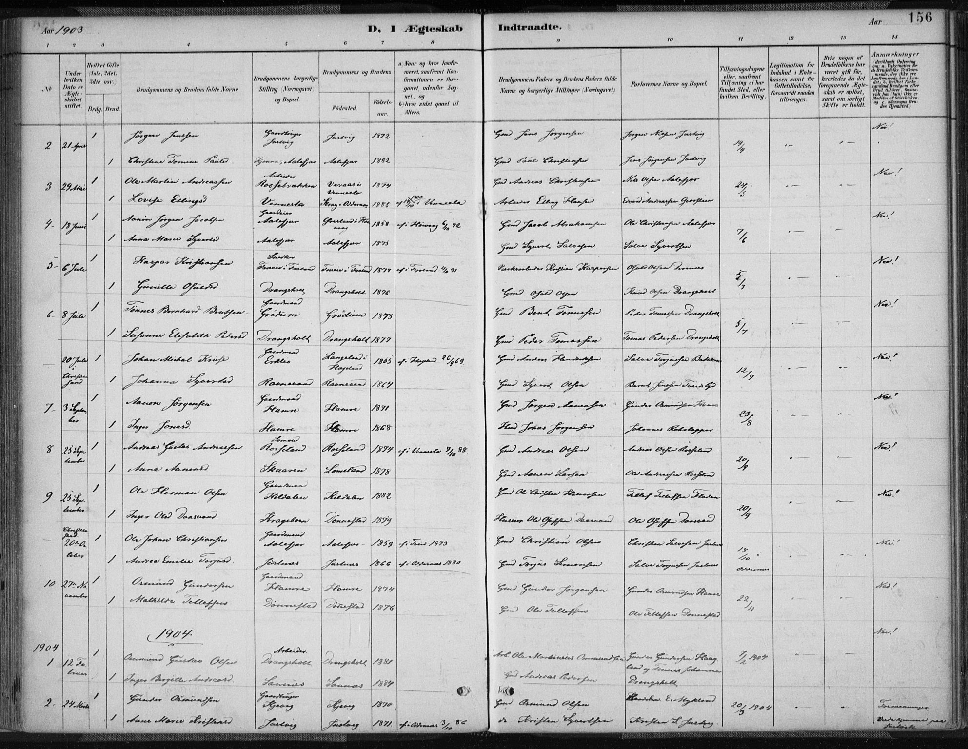 Tveit sokneprestkontor, AV/SAK-1111-0043/F/Fa/L0007: Parish register (official) no. A 7, 1887-1908, p. 156