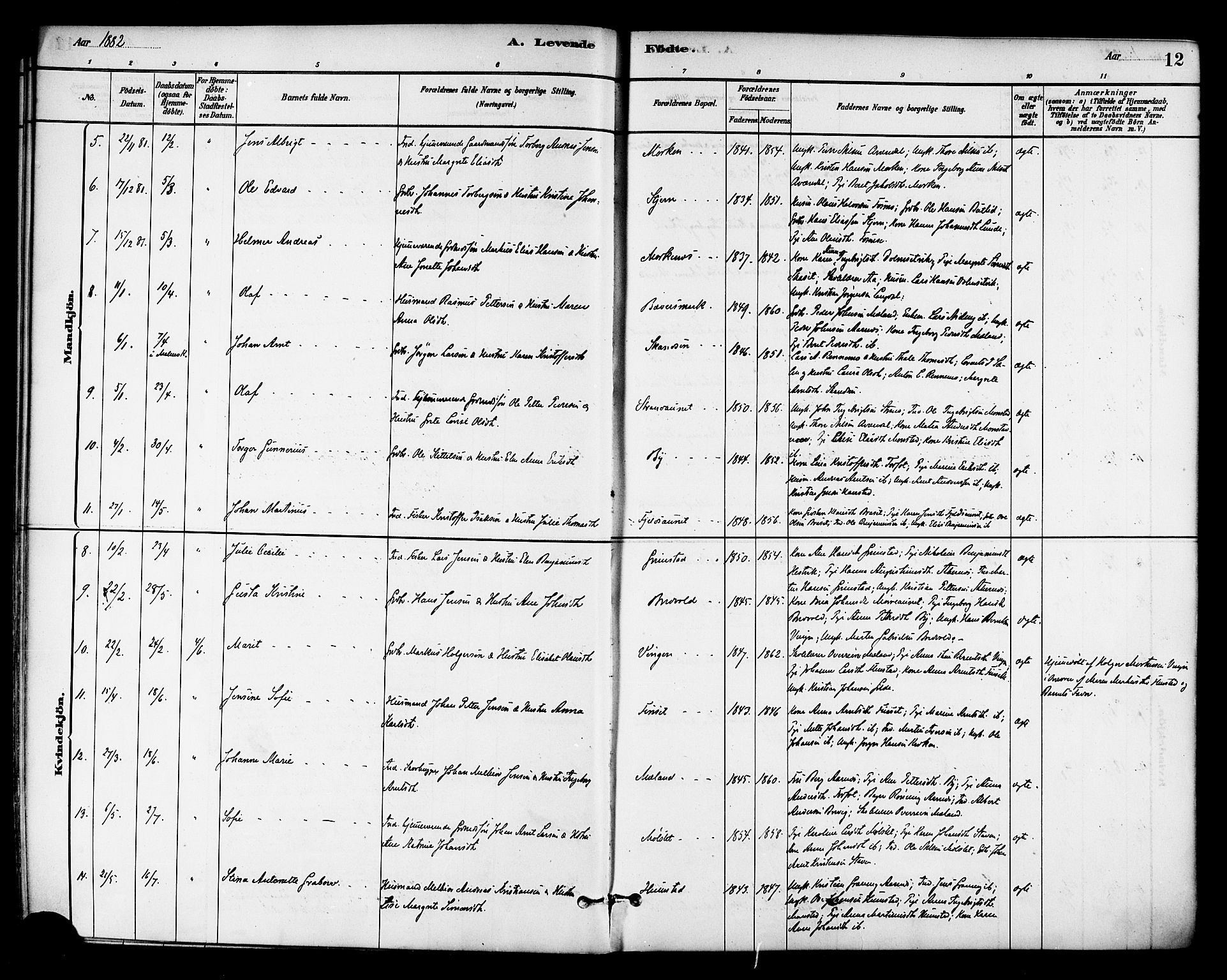 Ministerialprotokoller, klokkerbøker og fødselsregistre - Sør-Trøndelag, SAT/A-1456/655/L0680: Parish register (official) no. 655A09, 1880-1894, p. 12