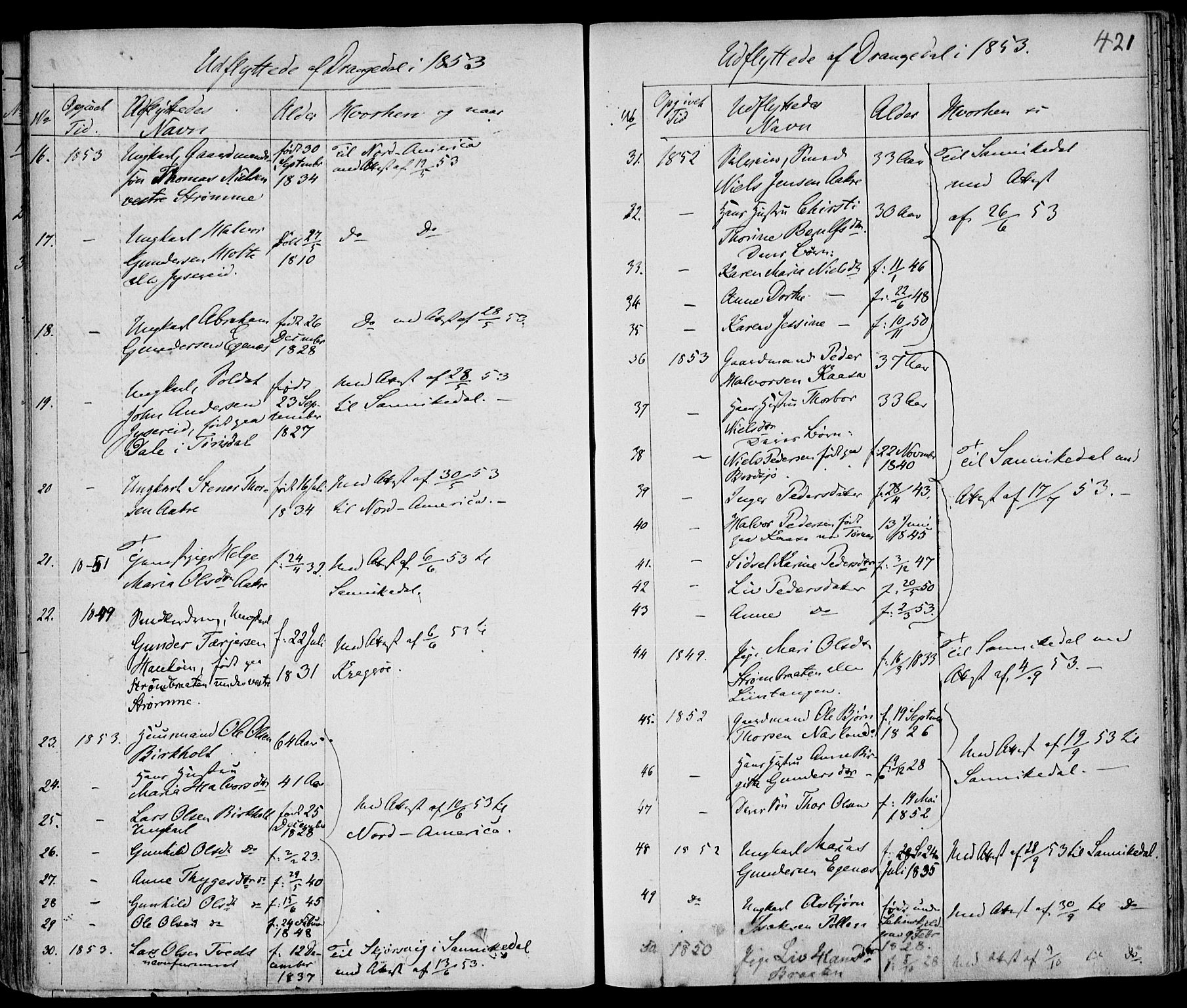 Drangedal kirkebøker, AV/SAKO-A-258/F/Fa/L0007a: Parish register (official) no. 7a, 1837-1856, p. 421