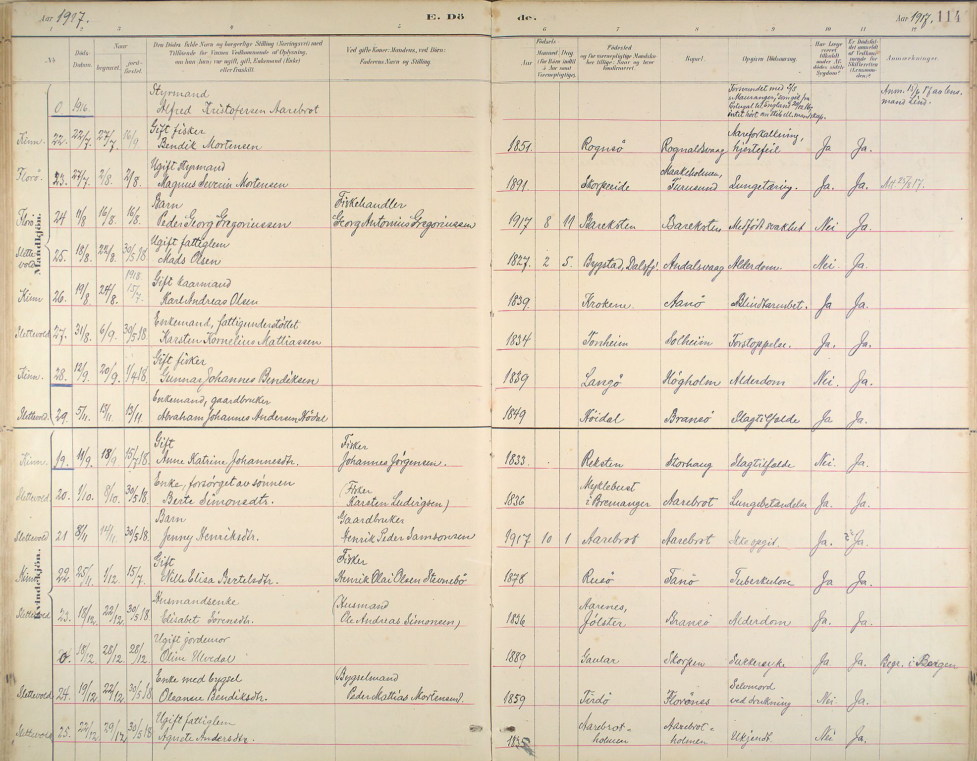 Kinn sokneprestembete, SAB/A-80801/H/Haa/Haab/L0011: Parish register (official) no. B 11, 1886-1936, p. 114