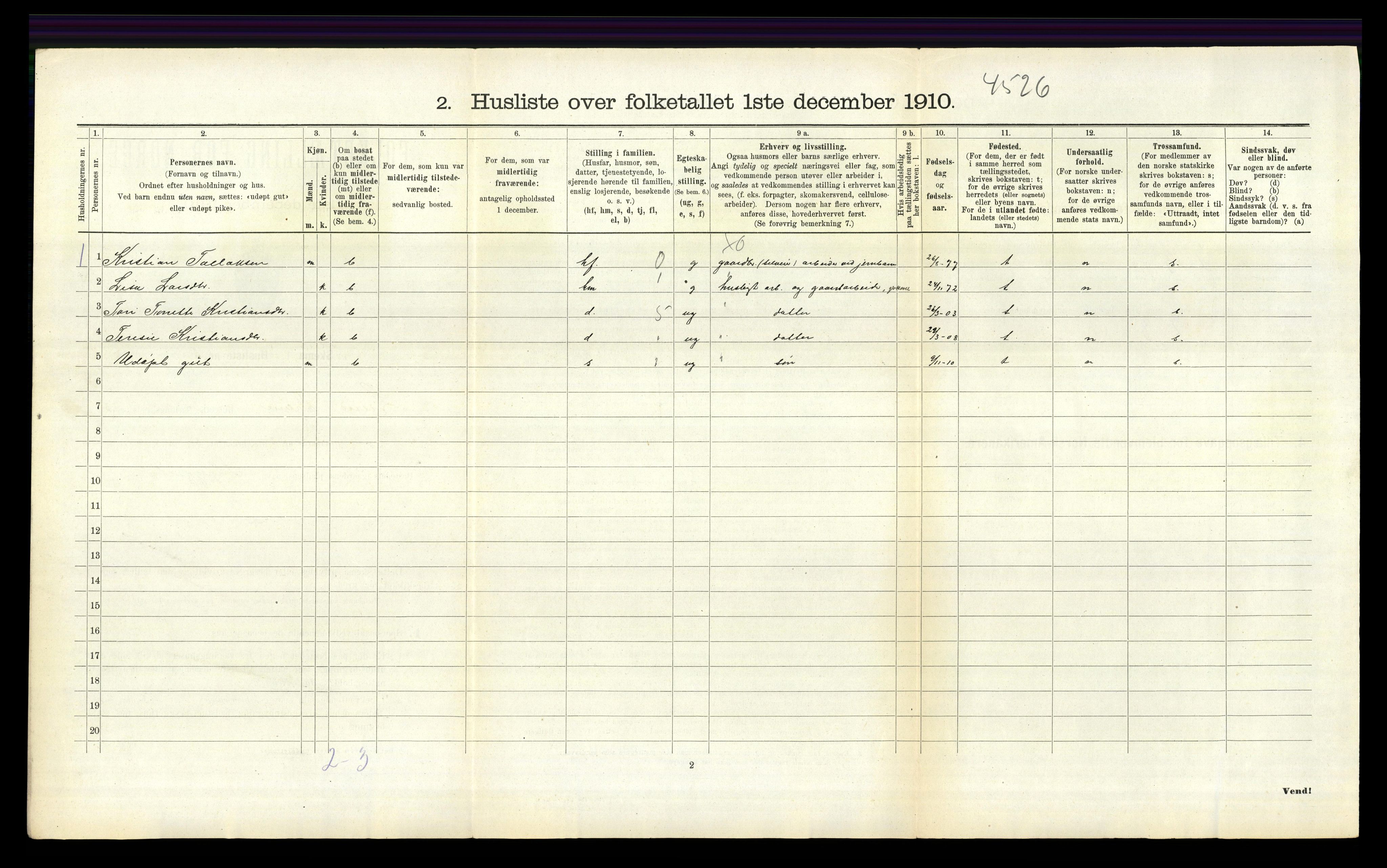 RA, 1910 census for Lund, 1910, p. 137