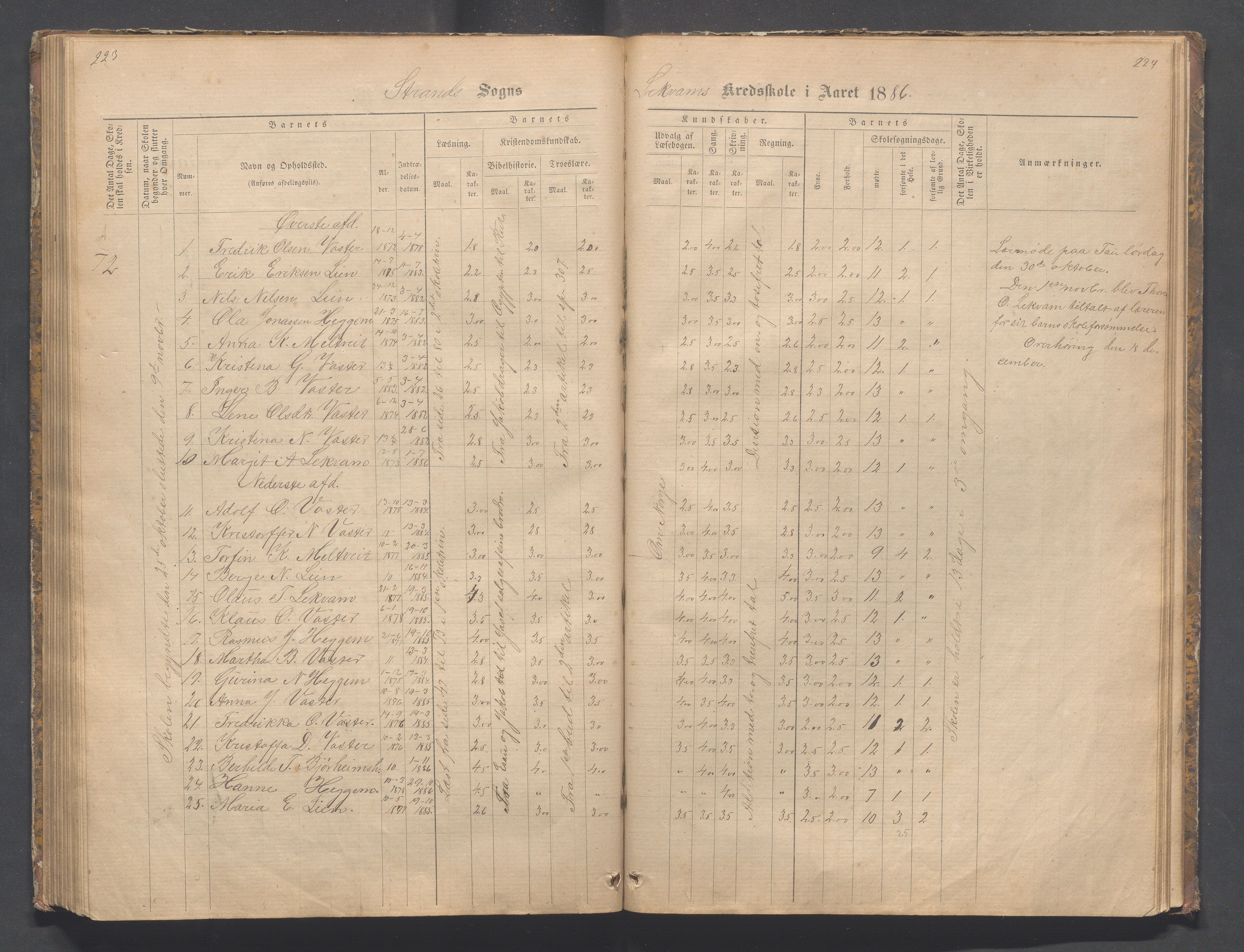 Strand kommune - Bjørheimsbygd skole, IKAR/A-147/H/L0001: Skoleprotokoll for Bjørheimsbygd,Lekvam og Hidle krets, 1873-1884, p. 223-224