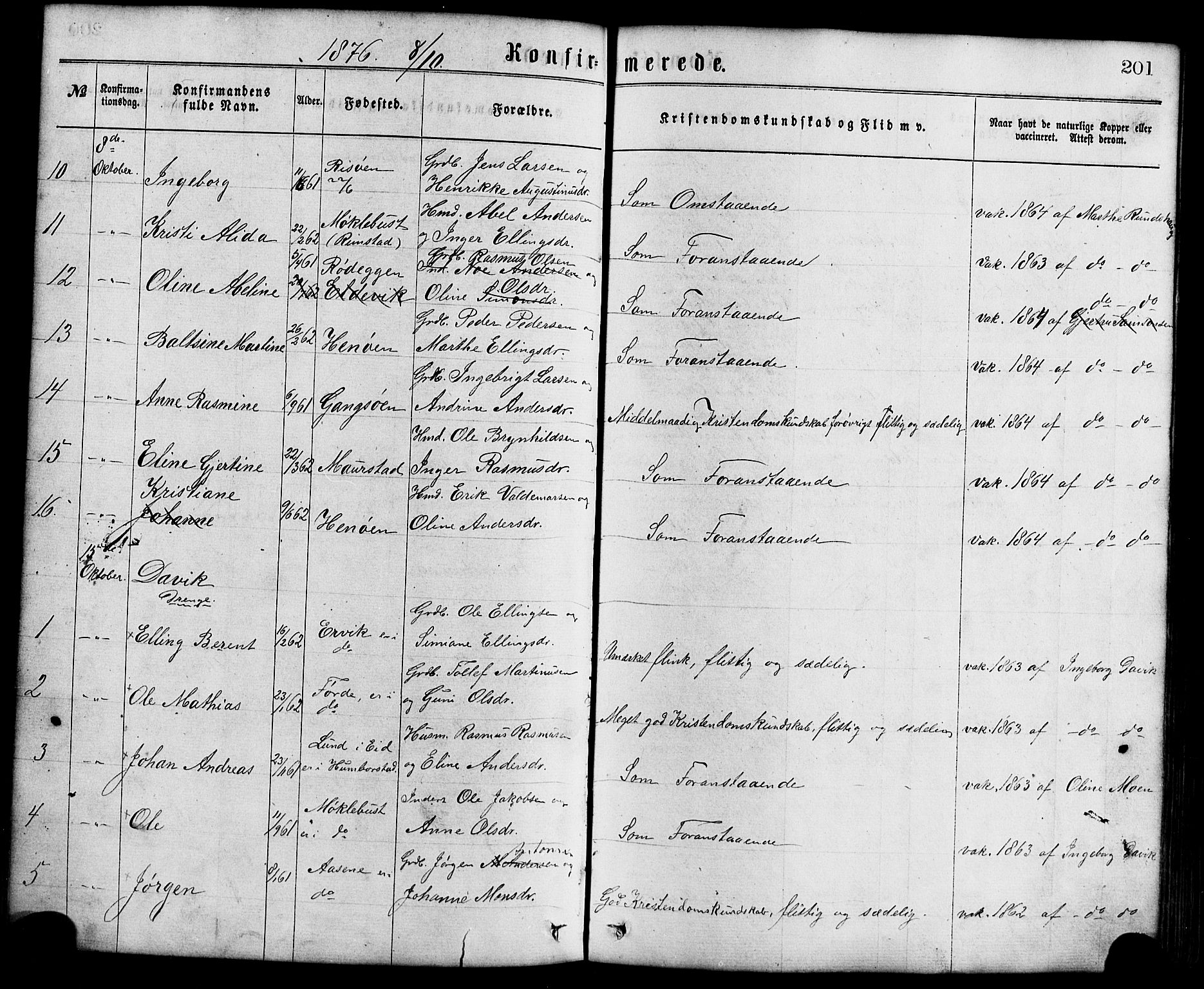 Davik sokneprestembete, AV/SAB-A-79701/H/Haa/Haaa/L0006: Parish register (official) no. A 6, 1867-1881, p. 201