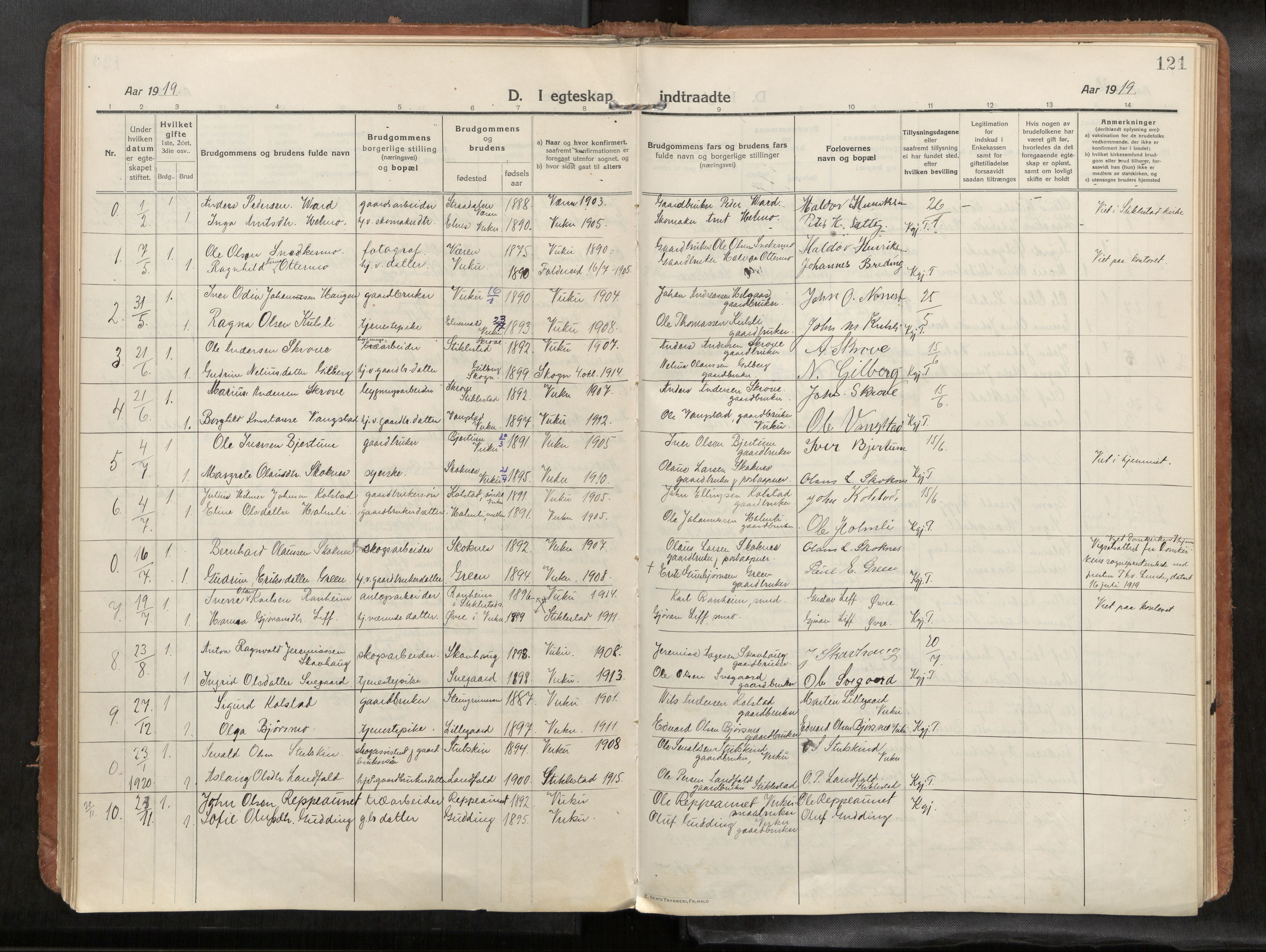 Verdal sokneprestkontor, SAT/A-1156/2/H/Haa/L0004: Parish register (official) no. 4, 1916-1928, p. 121