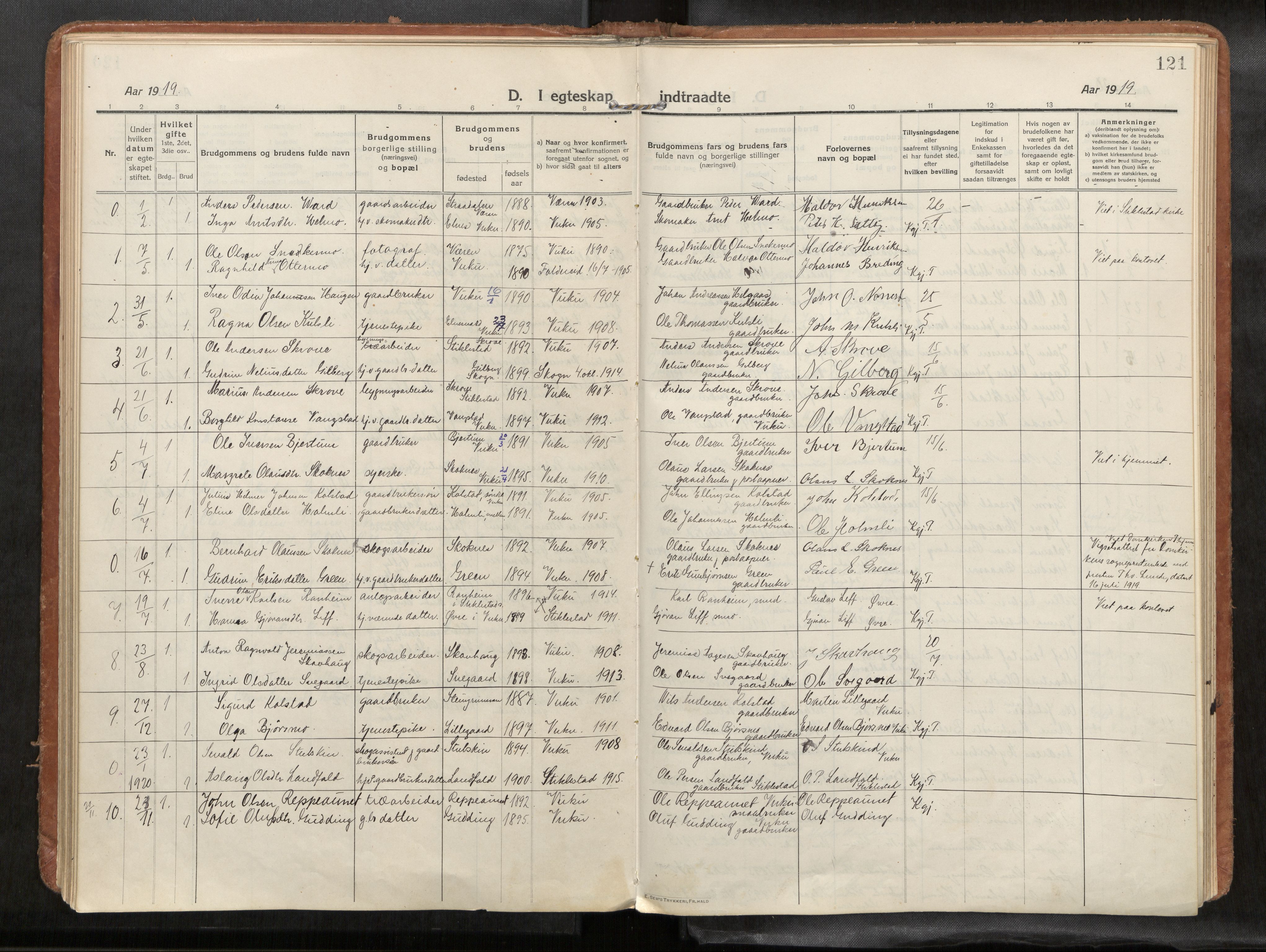 Verdal sokneprestkontor, AV/SAT-A-1156/2/H/Haa/L0004: Parish register (official) no. 4, 1916-1928, p. 121