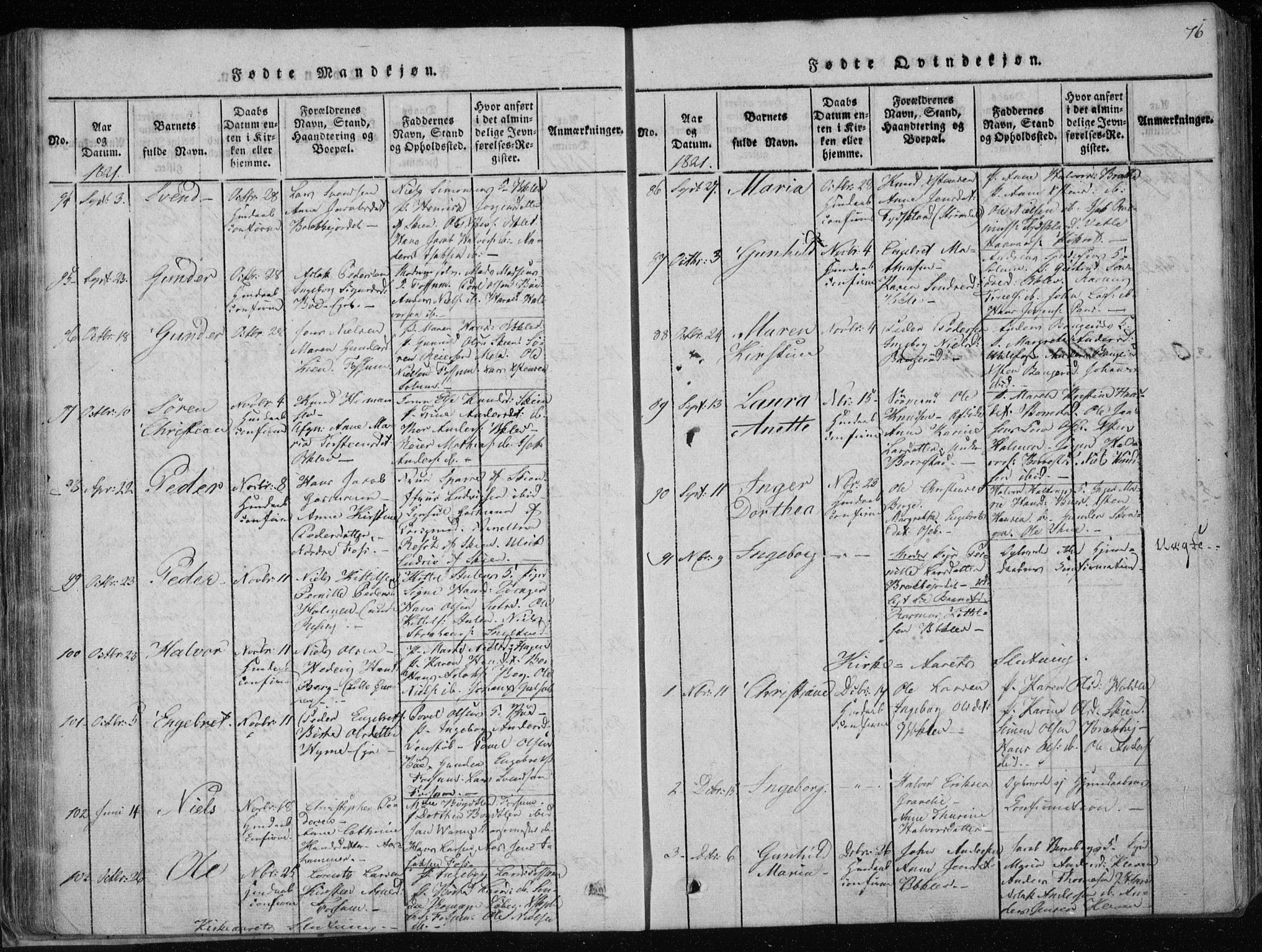 Gjerpen kirkebøker, SAKO/A-265/F/Fa/L0004: Parish register (official) no. I 4, 1814-1823, p. 76