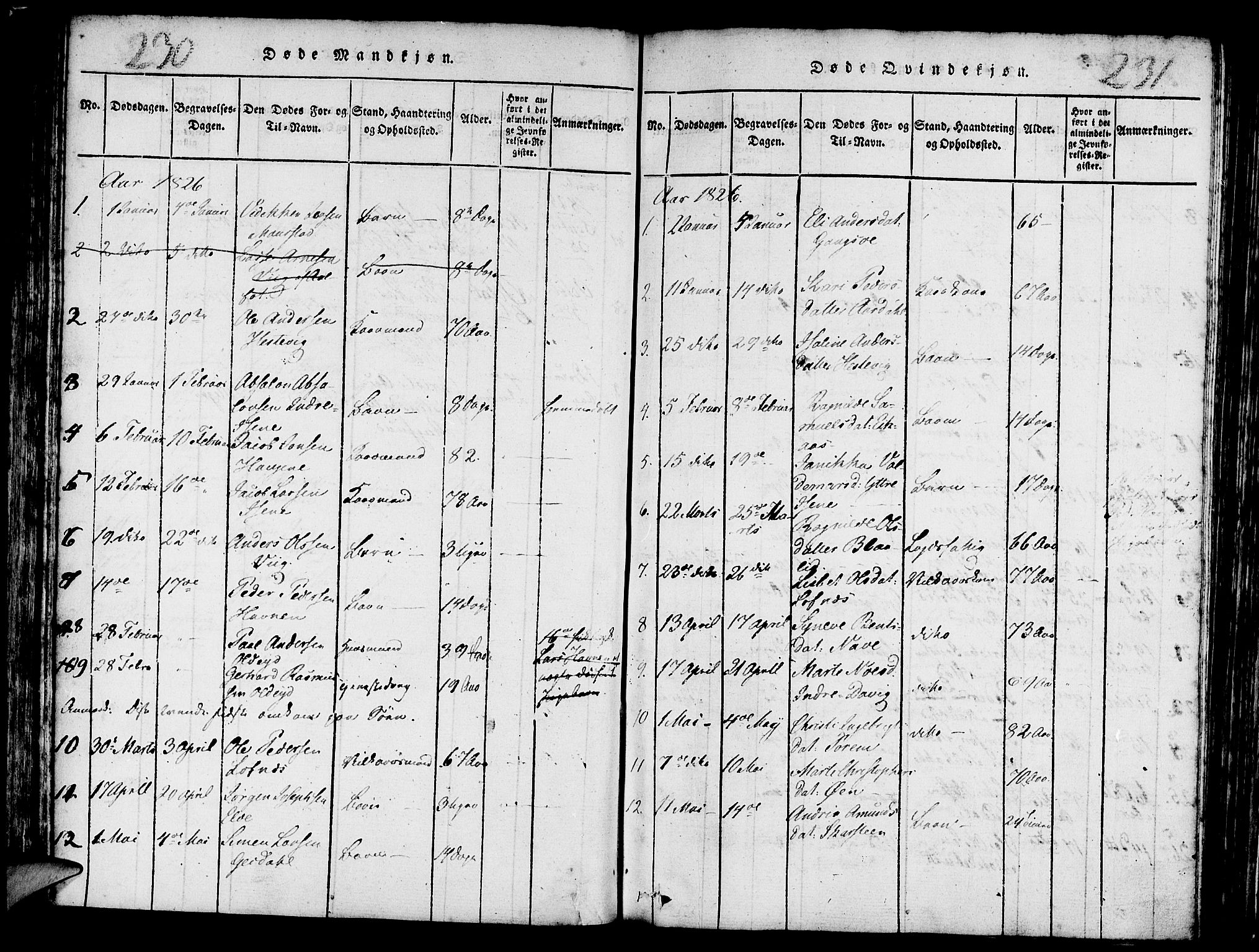 Davik sokneprestembete, AV/SAB-A-79701/H/Haa/Haaa/L0003: Parish register (official) no. A 3, 1816-1830, p. 230-231