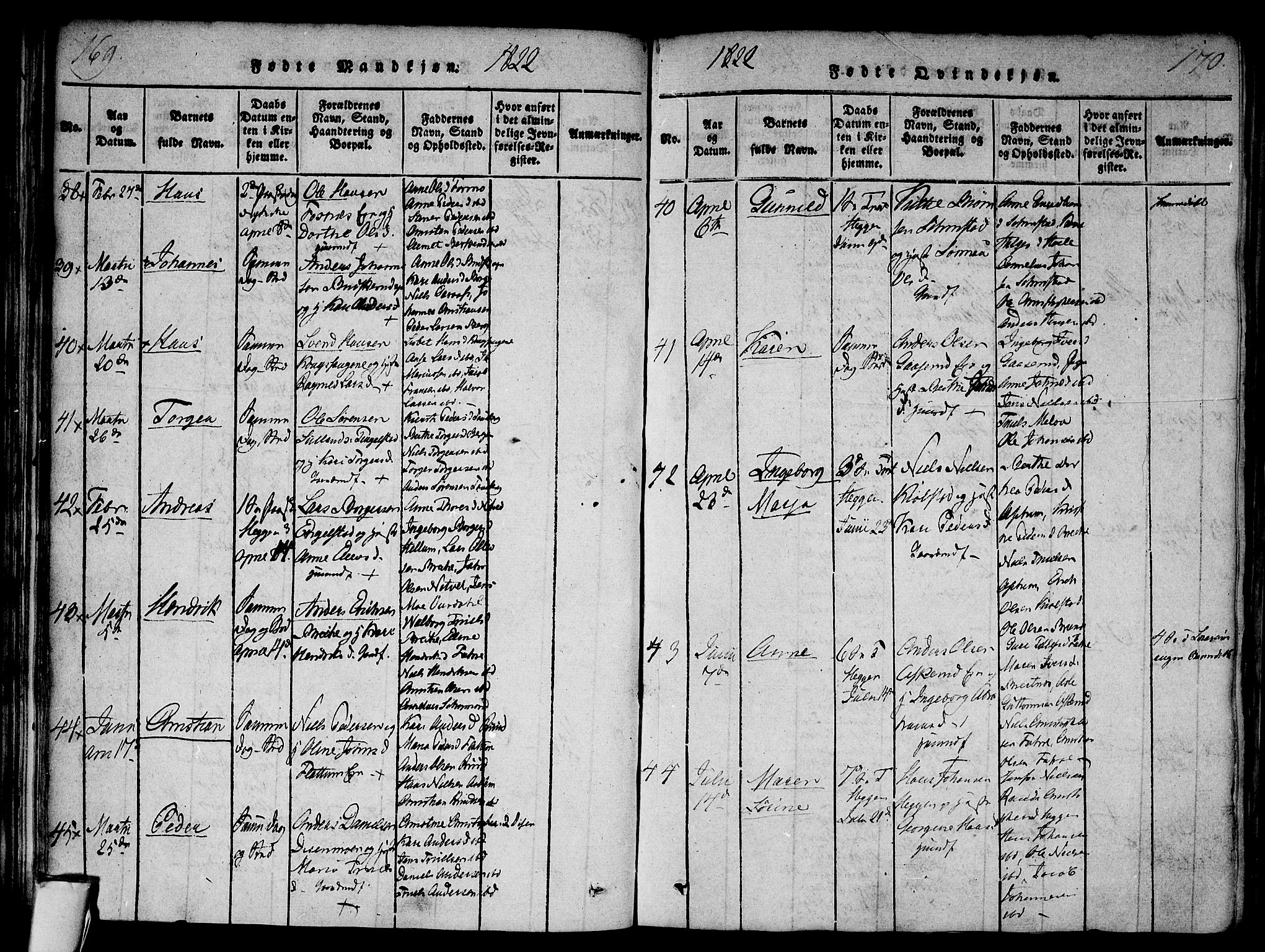 Modum kirkebøker, SAKO/A-234/F/Fa/L0004: Parish register (official) no. 4, 1818-1824, p. 169-170