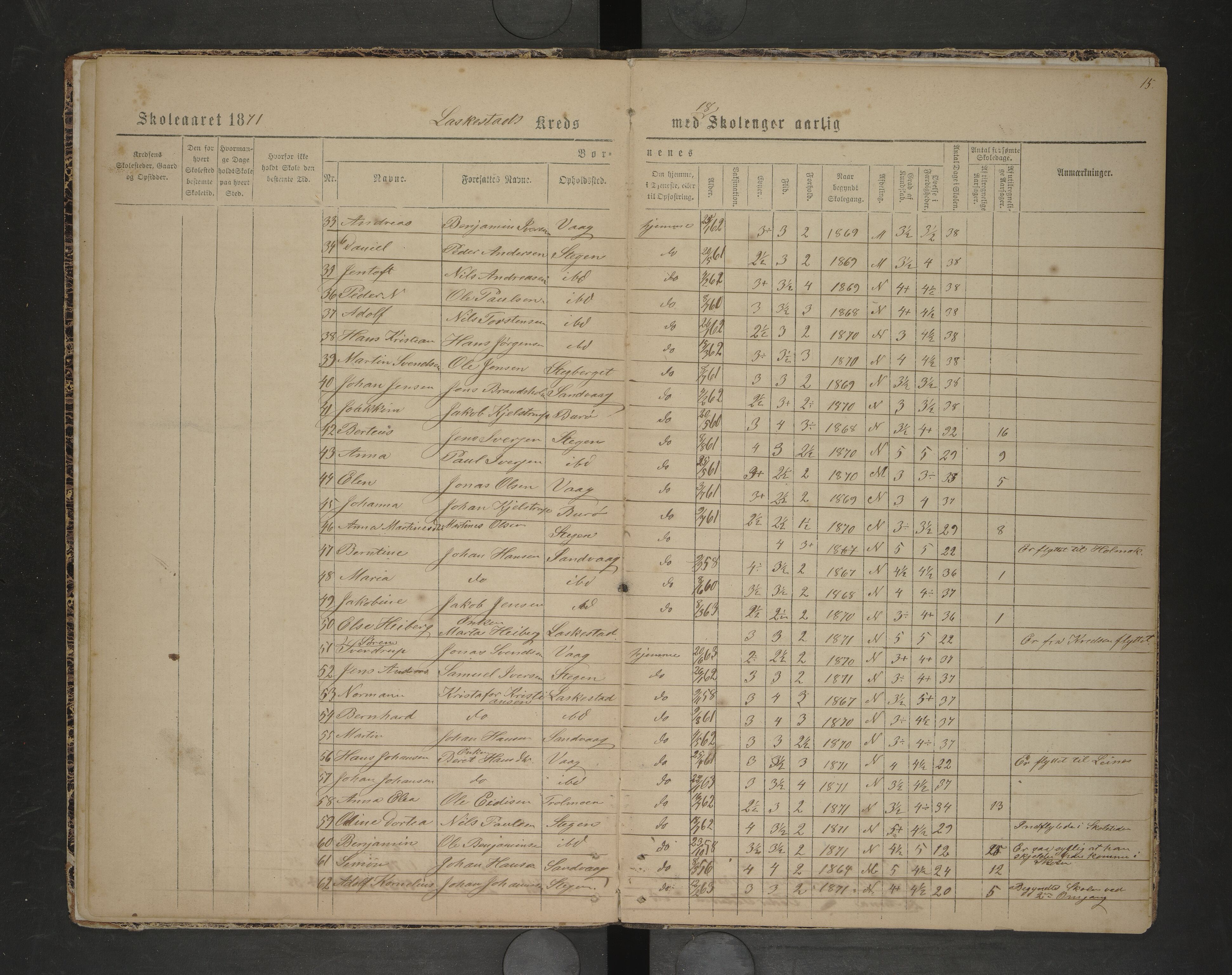 Steigen kommune. Ymse skolekretser, AIN/K-18480.510.01/F/Fc/L0028: Berg/Bø/Lakestad, 1869-1872