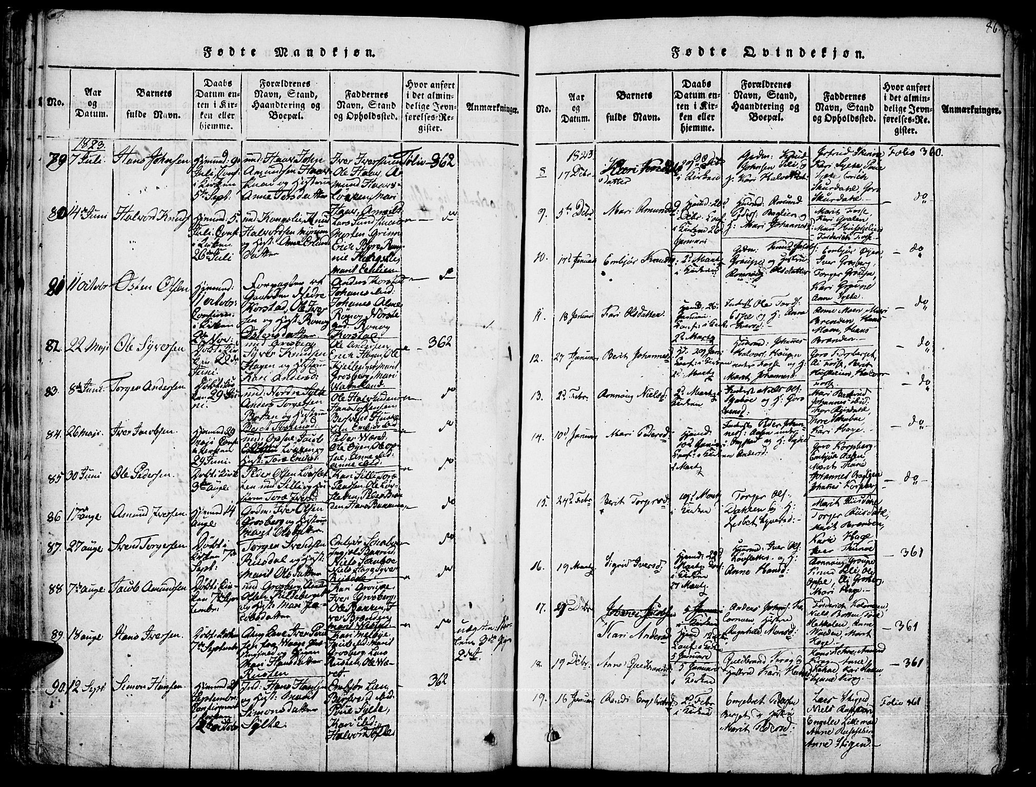 Fron prestekontor, SAH/PREST-078/H/Ha/Haa/L0002: Parish register (official) no. 2, 1816-1827, p. 86