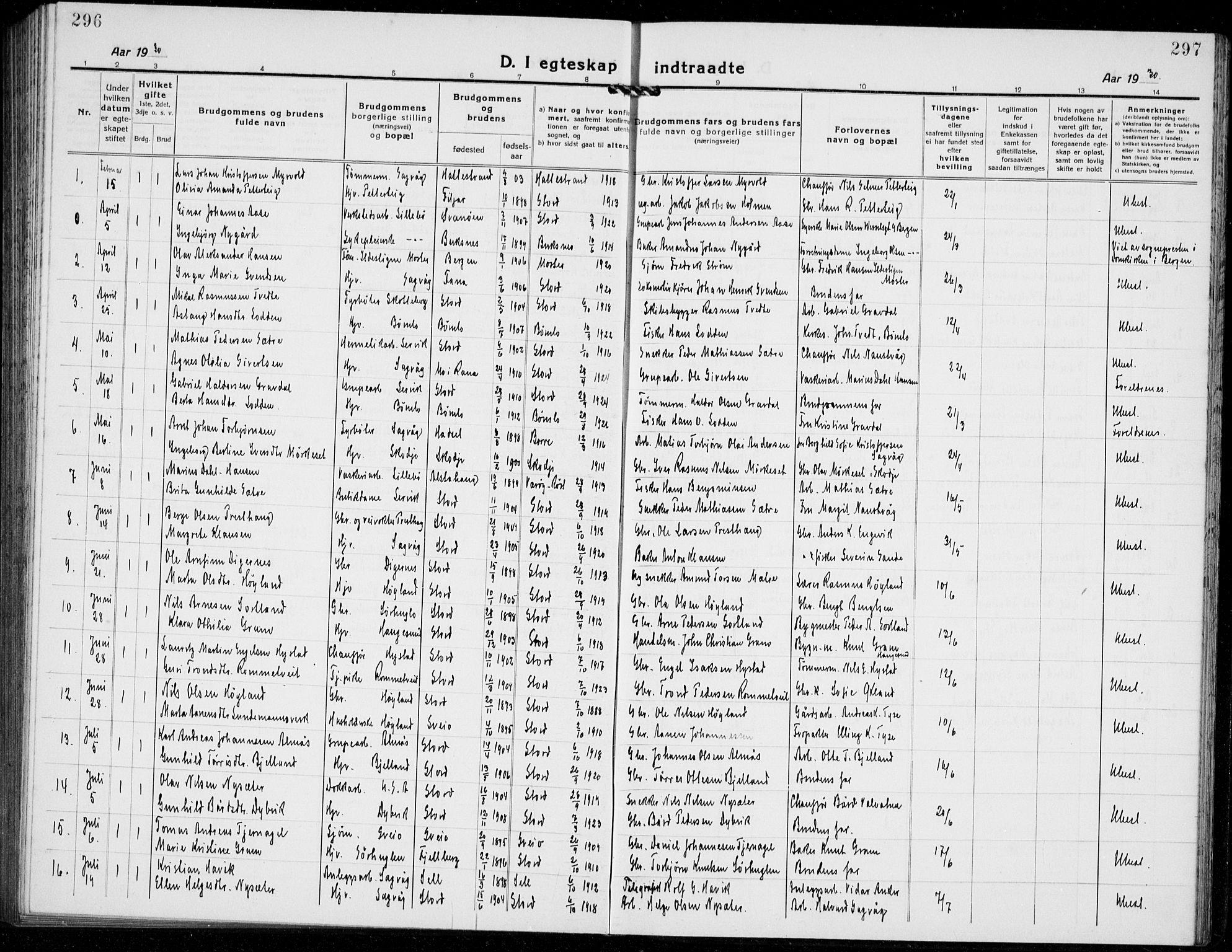 Stord sokneprestembete, AV/SAB-A-78201/H/Hab: Parish register (copy) no. A 4, 1919-1933, p. 296-297