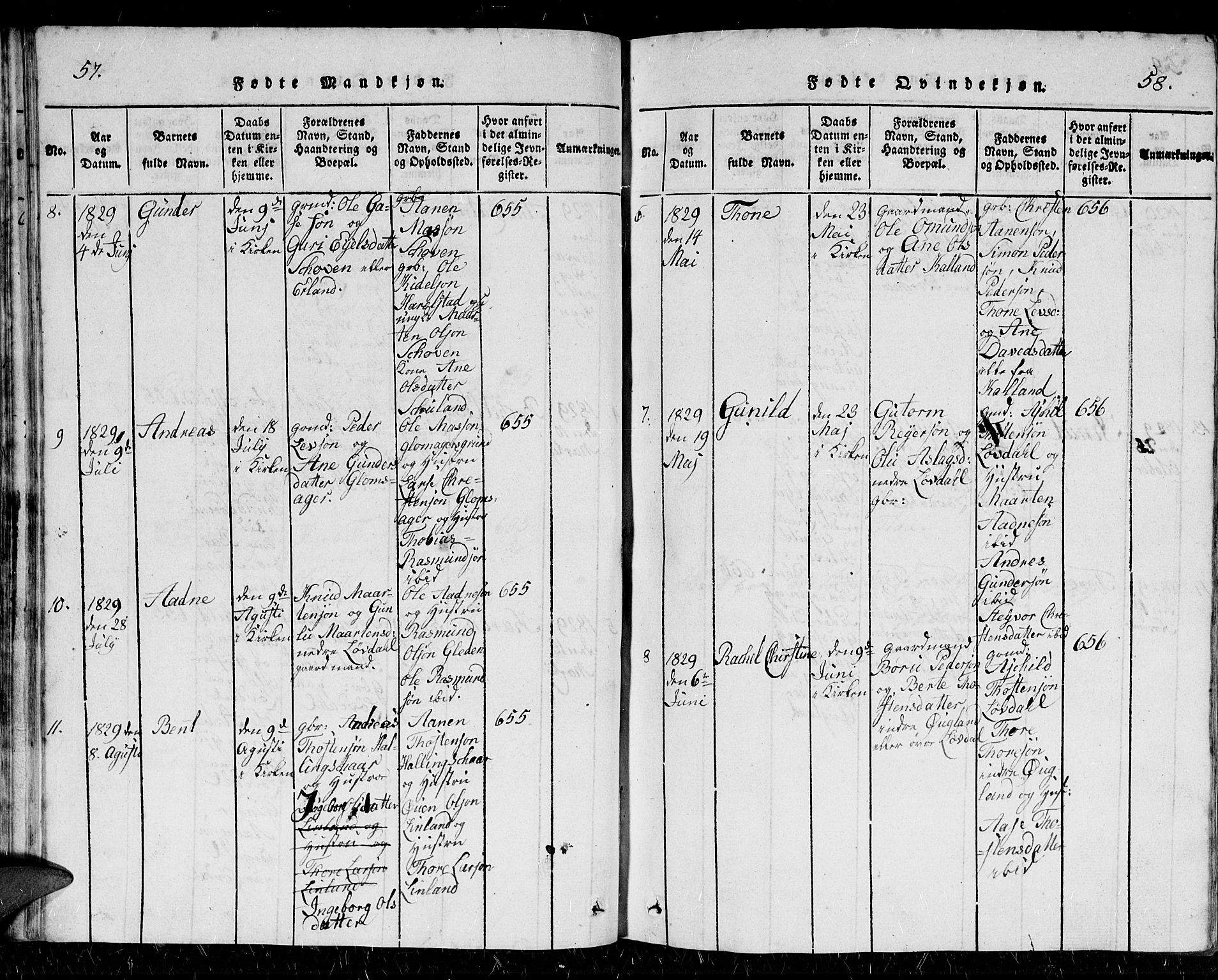 Holum sokneprestkontor, AV/SAK-1111-0022/F/Fb/Fbb/L0001: Parish register (copy) no. B 1, 1820-1847, p. 57-58