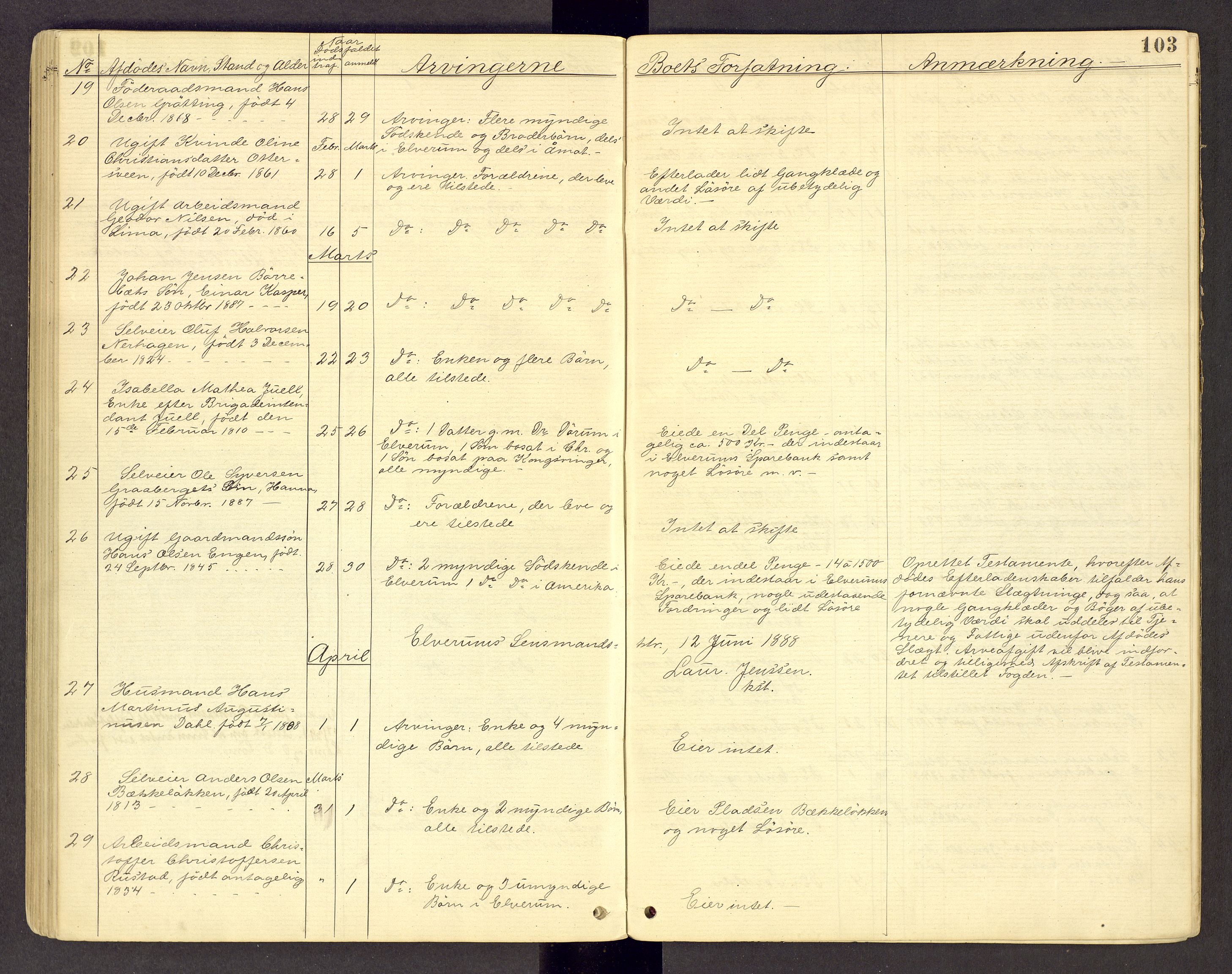 Sør-Østerdal sorenskriveri, AV/SAH-TING-018/J/Jg/L0003: Dødsfallsjournal, 1874-1889, p. 103