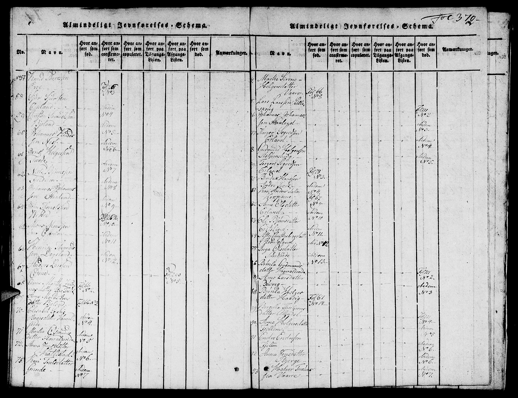 Skjold sokneprestkontor, AV/SAST-A-101847/H/Ha/Hab/L0001: Parish register (copy) no. B 1, 1815-1835, p. 372