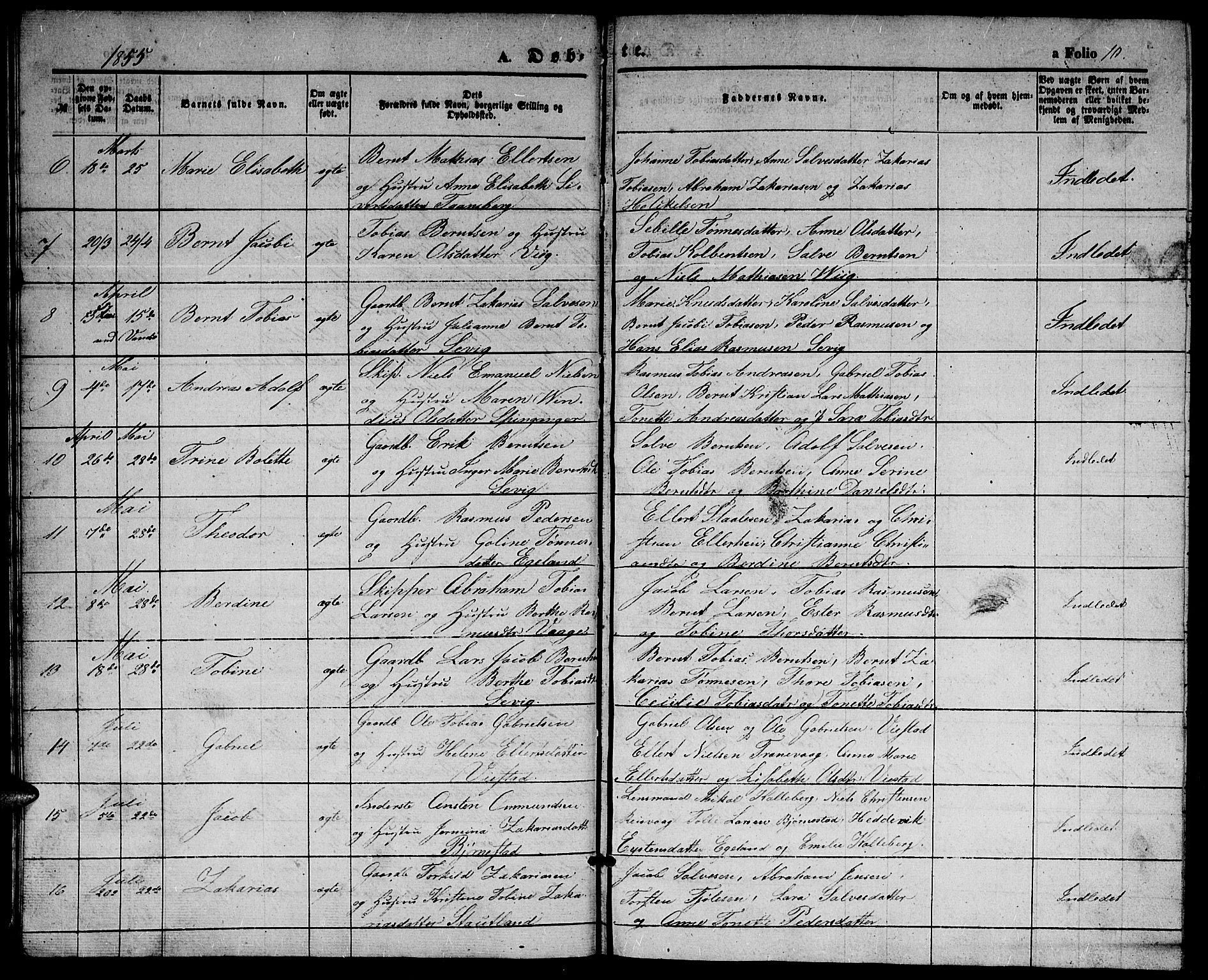 Herad sokneprestkontor, SAK/1111-0018/F/Fb/Fbb/L0002: Parish register (copy) no. B 2, 1853-1871, p. 10