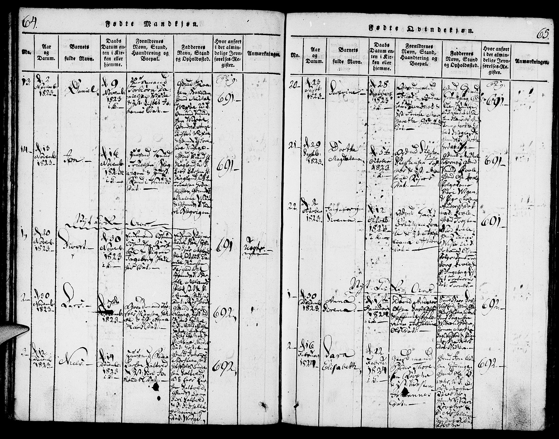 Torvastad sokneprestkontor, SAST/A -101857/H/Ha/Haa/L0004: Parish register (official) no. A 4, 1817-1836, p. 64-65