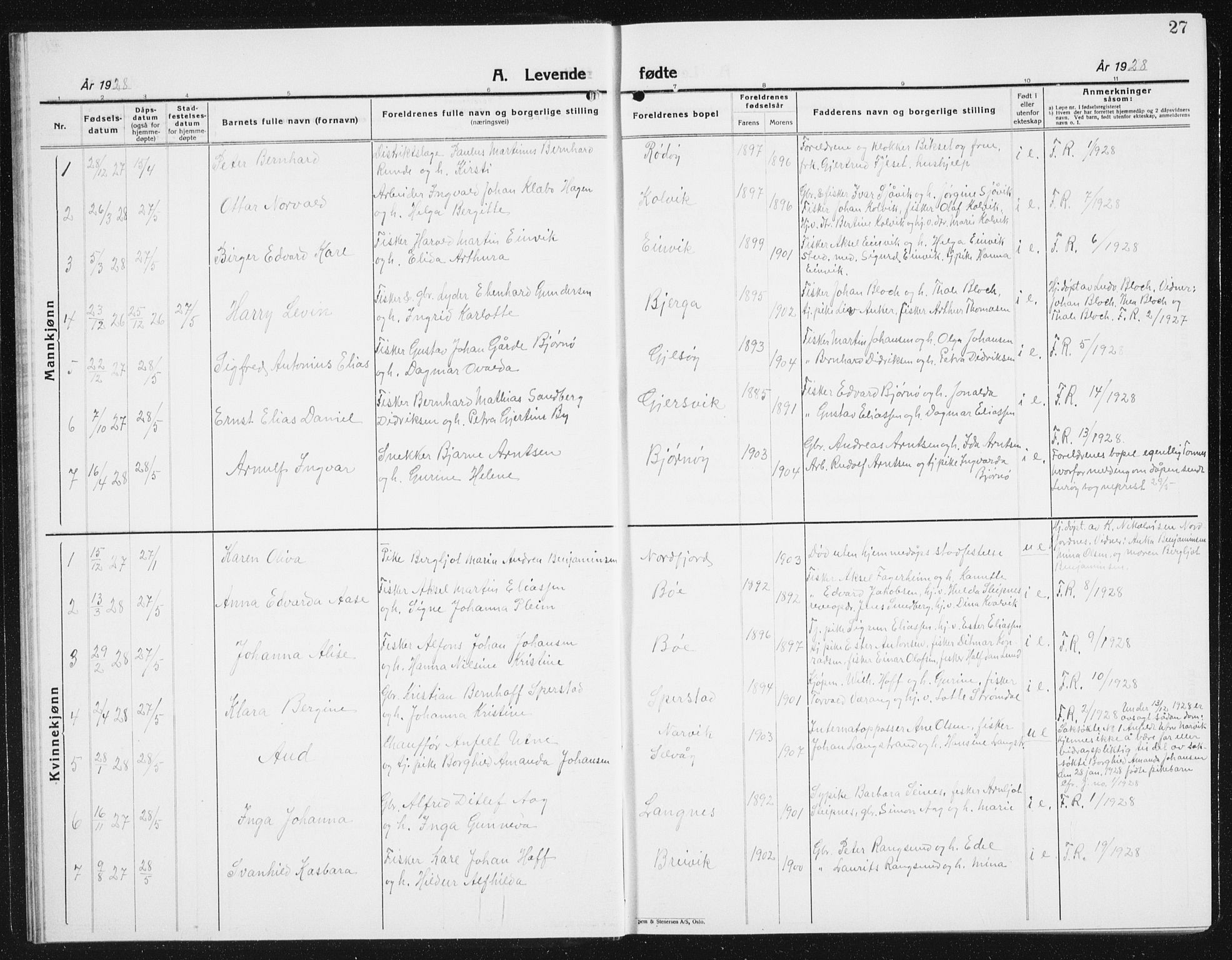 Ministerialprotokoller, klokkerbøker og fødselsregistre - Nordland, SAT/A-1459/841/L0622: Parish register (copy) no. 841C06, 1924-1942, p. 27