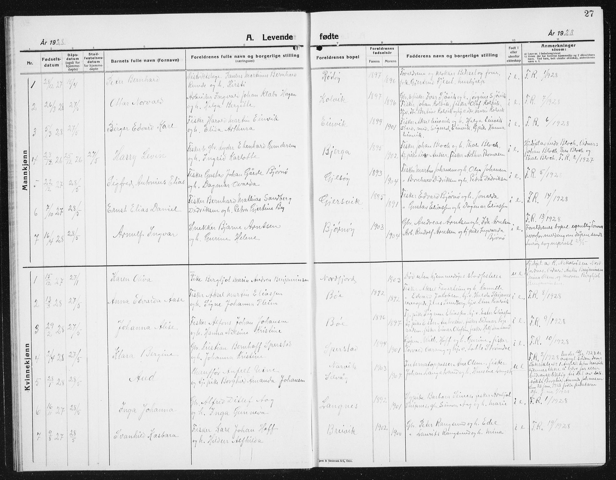 Ministerialprotokoller, klokkerbøker og fødselsregistre - Nordland, AV/SAT-A-1459/841/L0622: Parish register (copy) no. 841C06, 1924-1942, p. 27