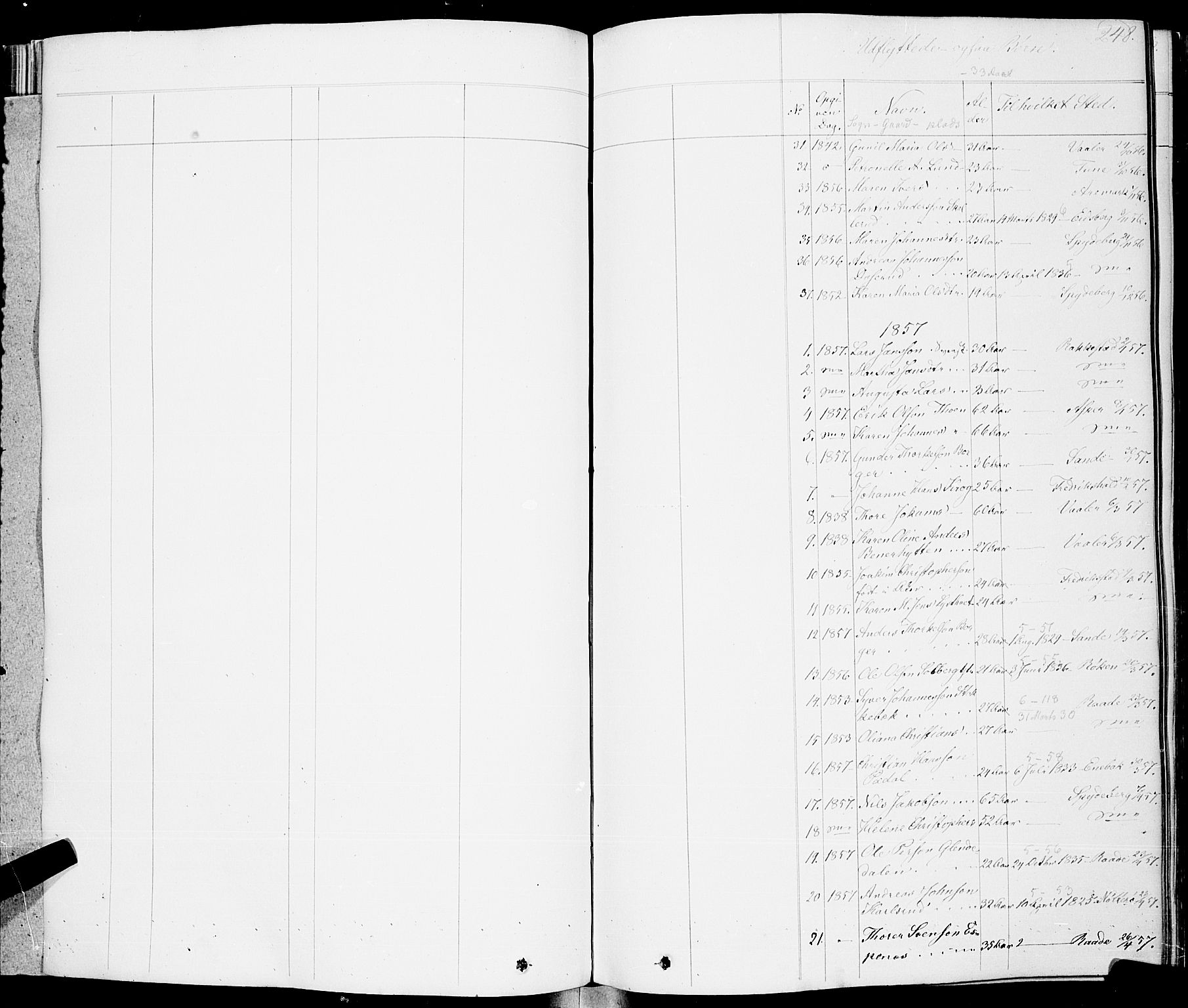 Skiptvet prestekontor Kirkebøker, SAO/A-20009/F/Fa/L0006: Parish register (official) no. 6, 1839-1860, p. 248