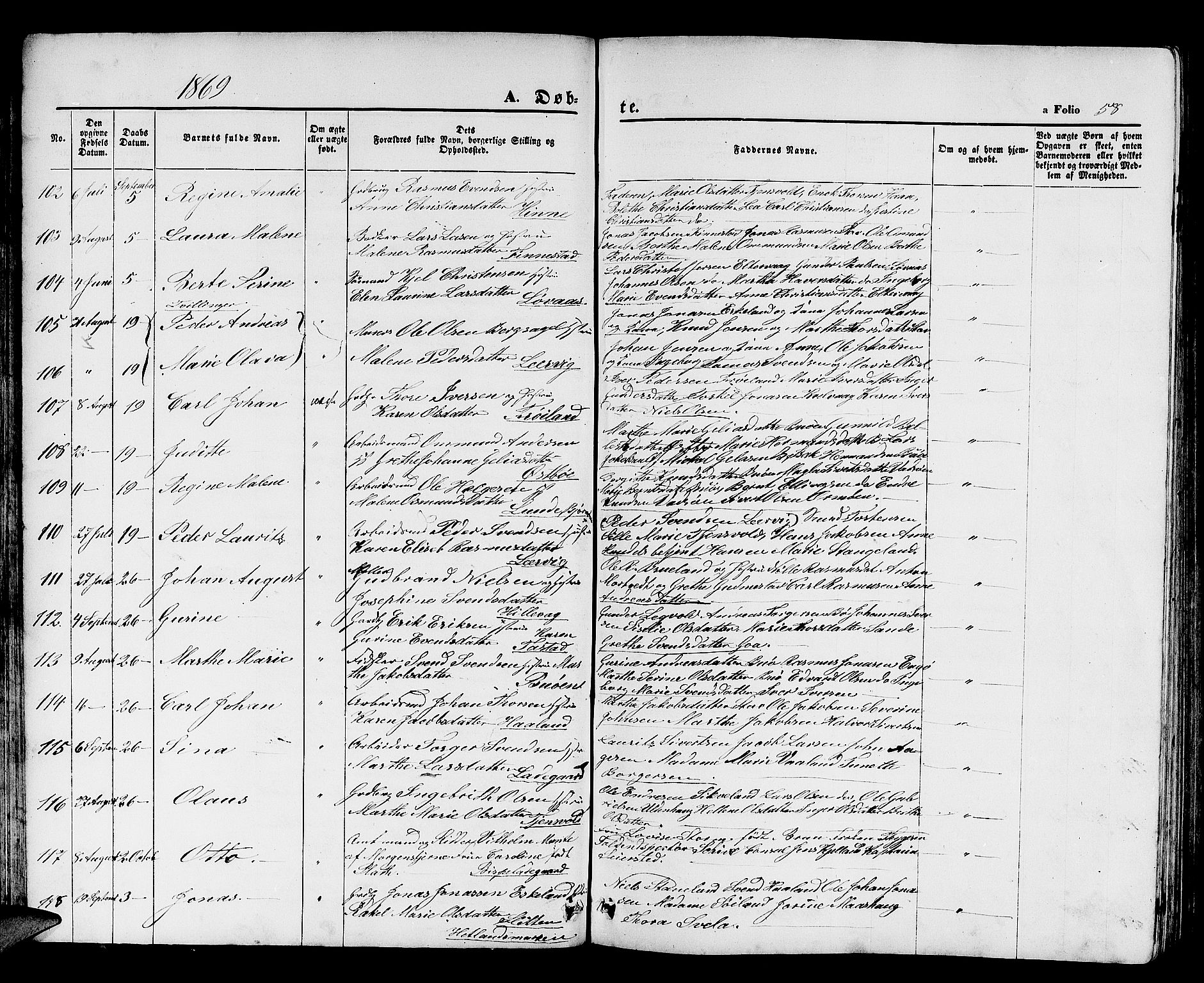 Hetland sokneprestkontor, SAST/A-101826/30/30BB/L0003: Parish register (copy) no. B 3, 1863-1877, p. 58