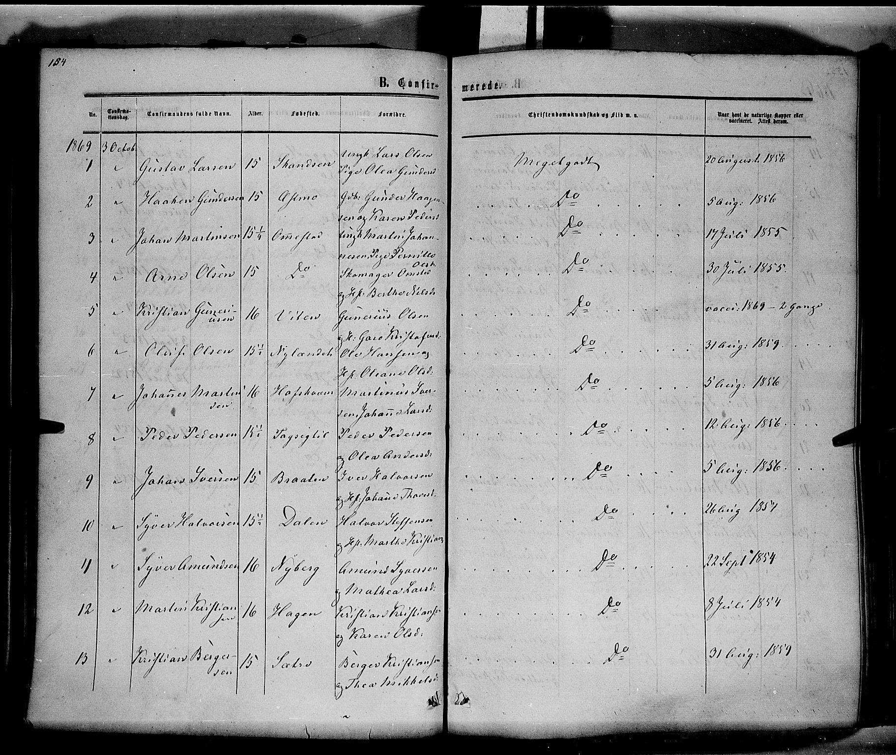 Hof prestekontor, AV/SAH-PREST-038/H/Ha/Haa/L0009: Parish register (official) no. 9, 1862-1877, p. 154