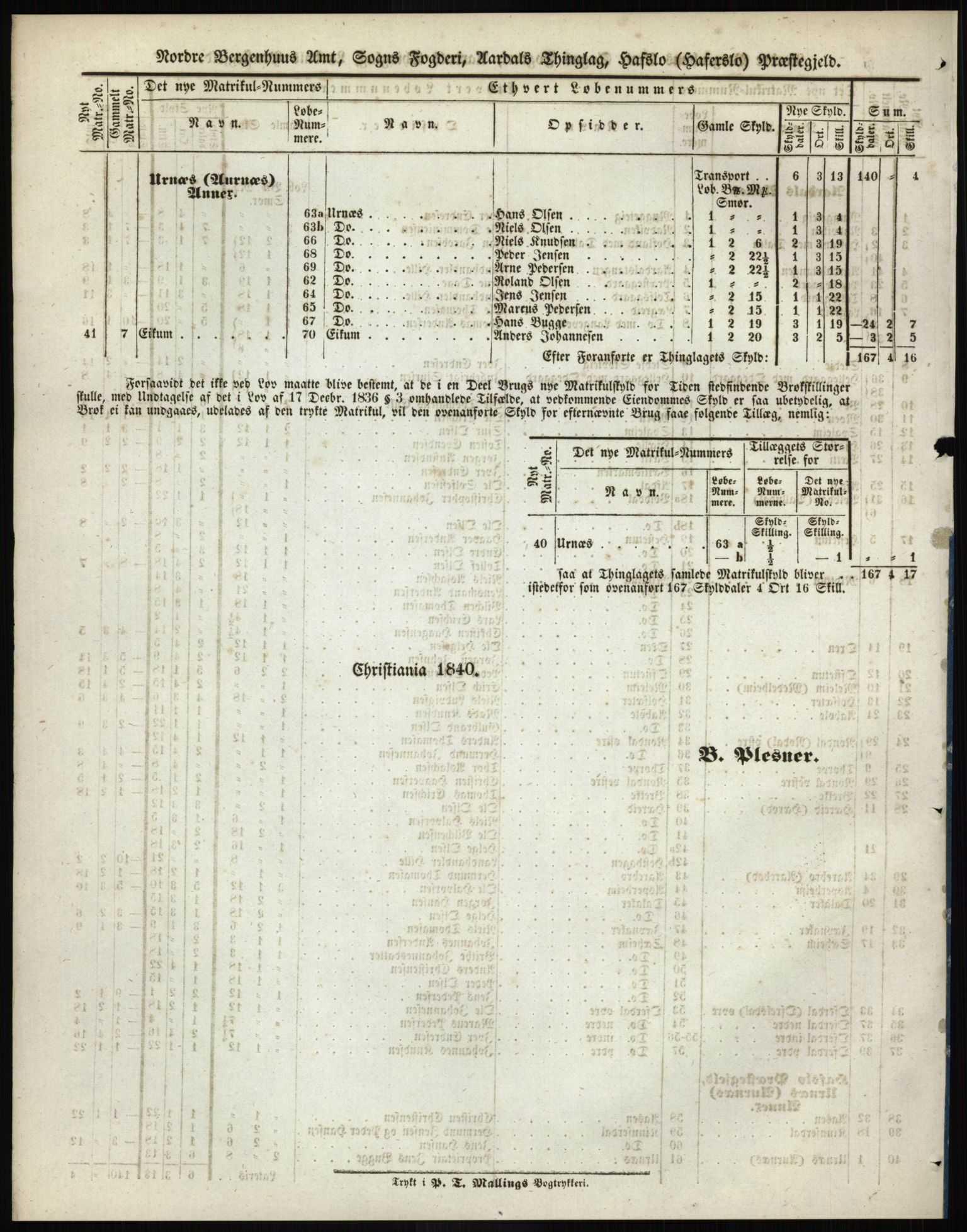 Andre publikasjoner, PUBL/PUBL-999/0002/0013: Bind 13 - Nordre Bergenhus amt, 1838, p. 11