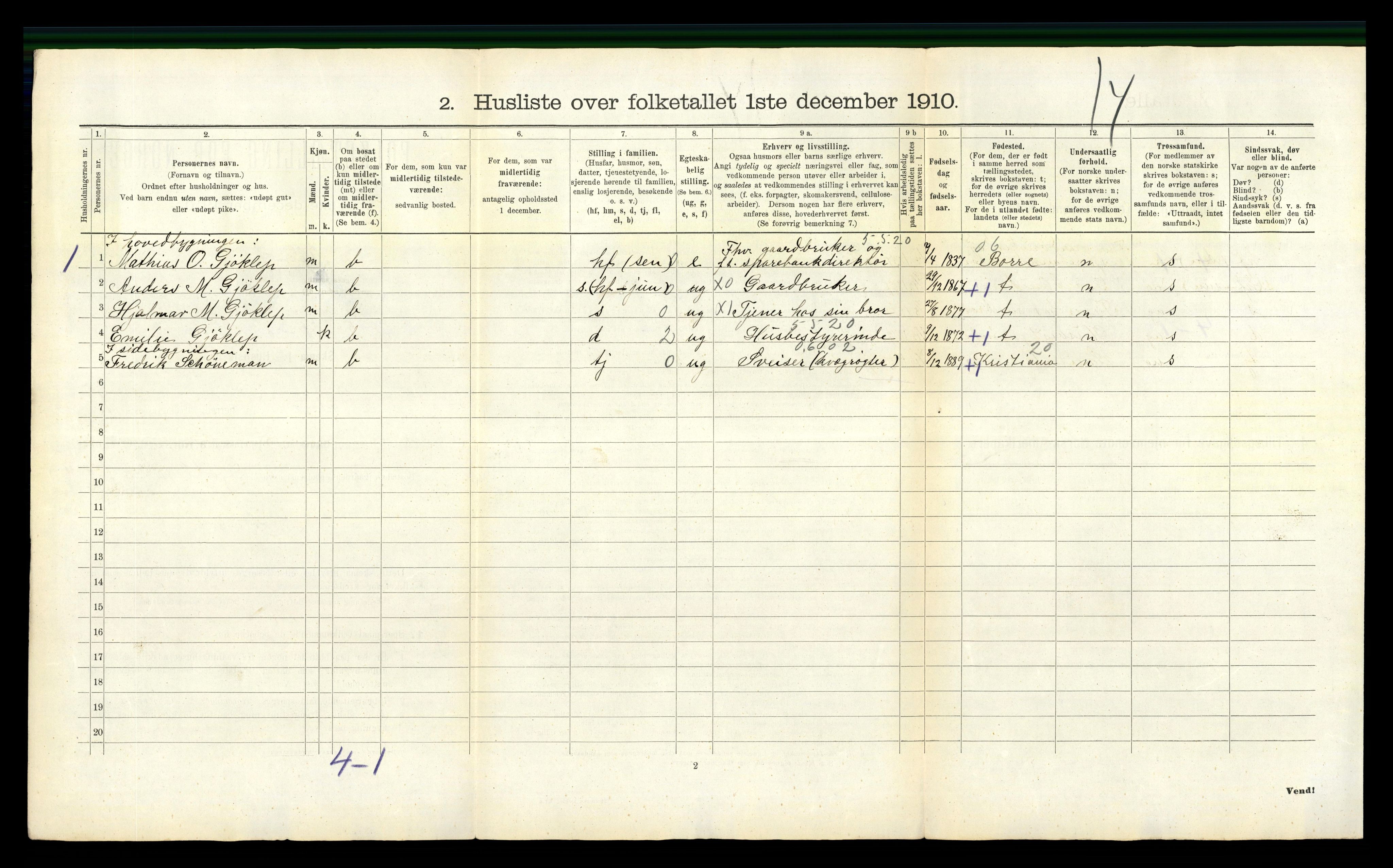 RA, 1910 census for Botne, 1910, p. 37