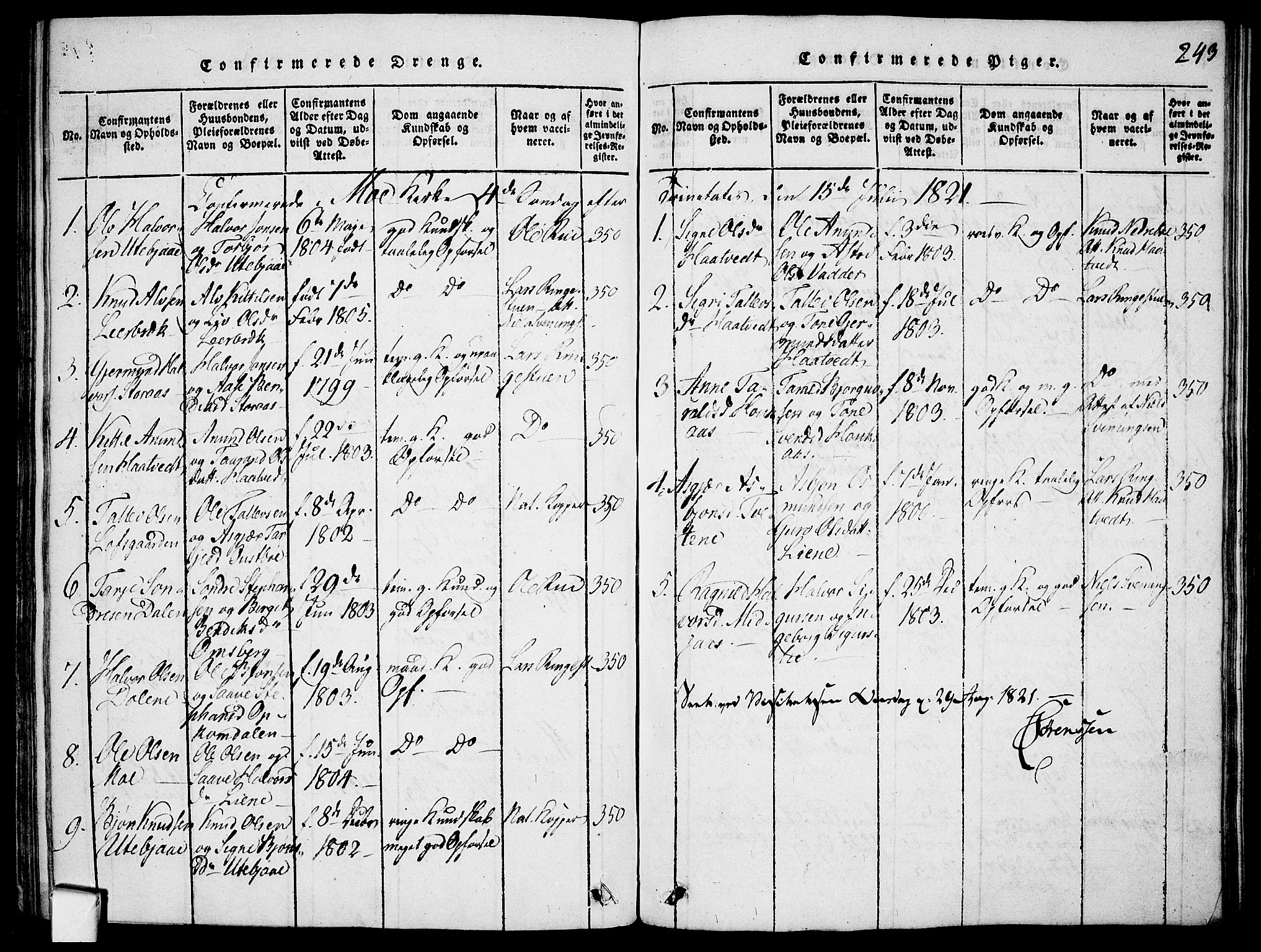 Mo kirkebøker, SAKO/A-286/F/Fa/L0004: Parish register (official) no. I 4, 1814-1844, p. 243