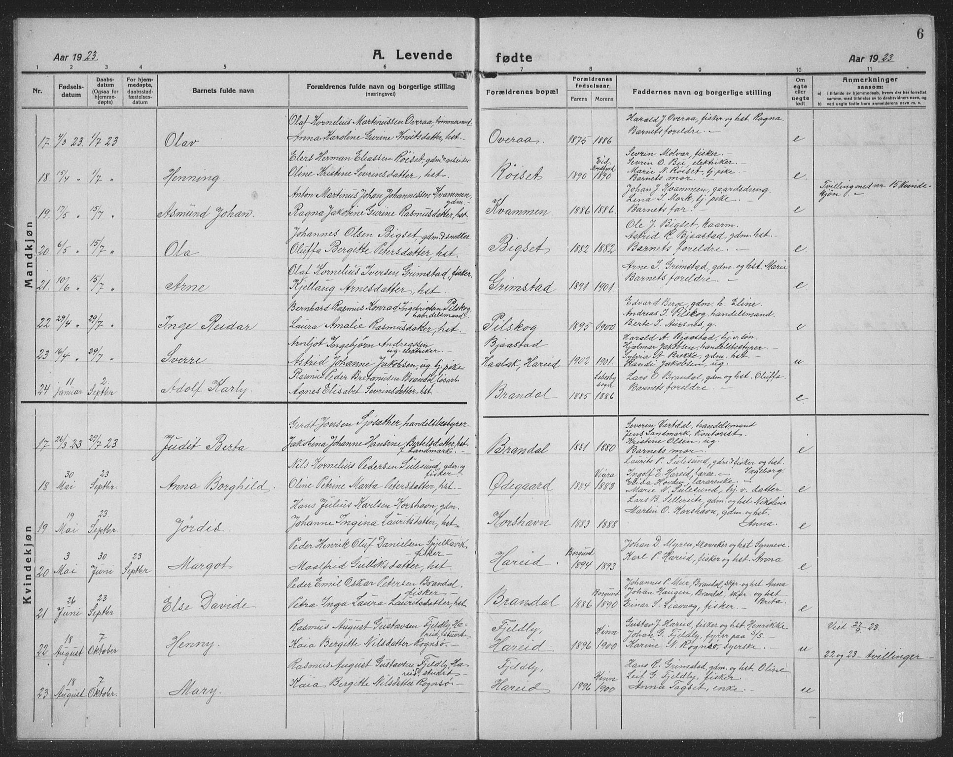 Ministerialprotokoller, klokkerbøker og fødselsregistre - Møre og Romsdal, AV/SAT-A-1454/510/L0127: Parish register (copy) no. 510C04, 1923-1939, p. 6