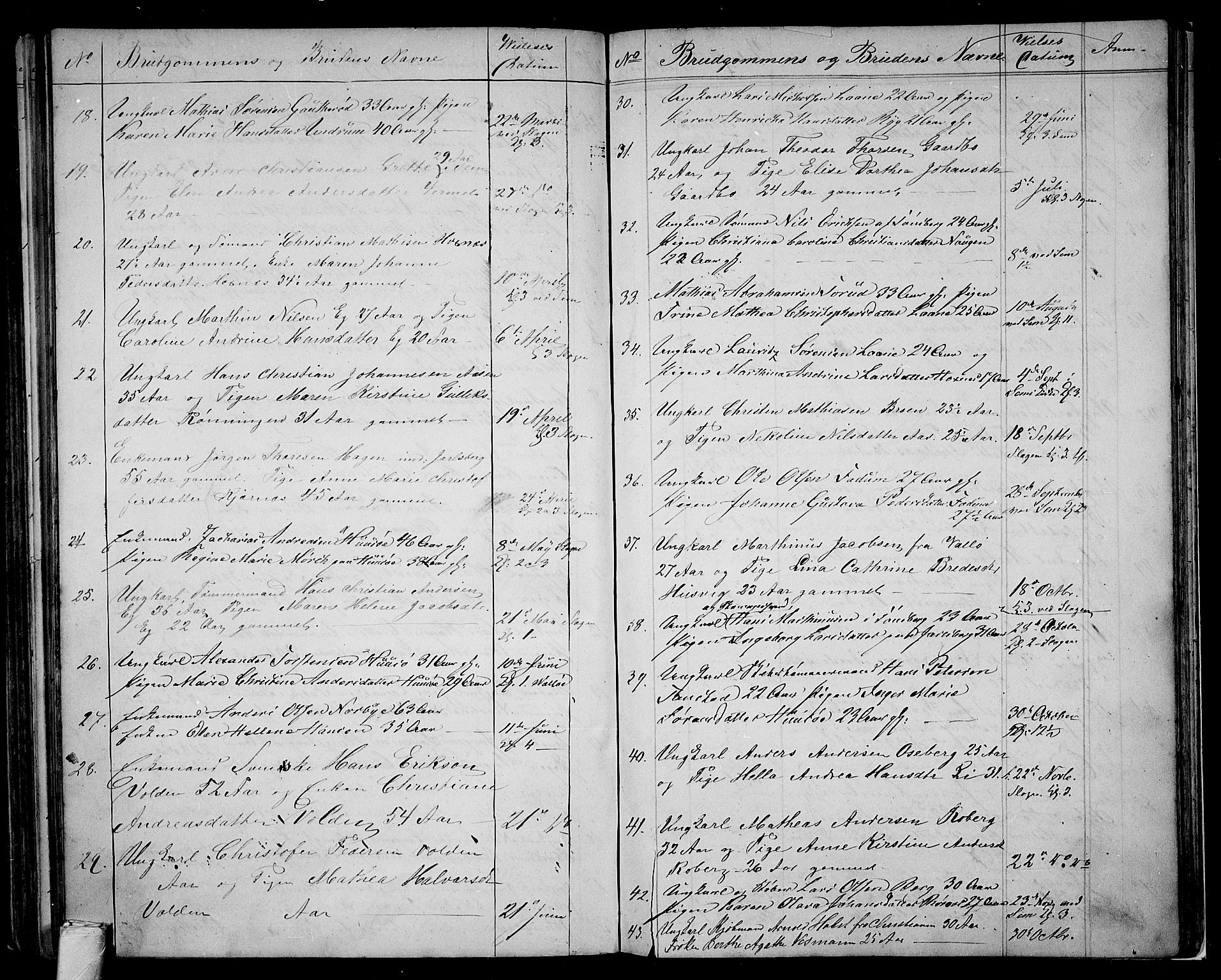 Sem kirkebøker, AV/SAKO-A-5/G/Ga/L0004: Parish register (copy) no. I 4, 1855-1877