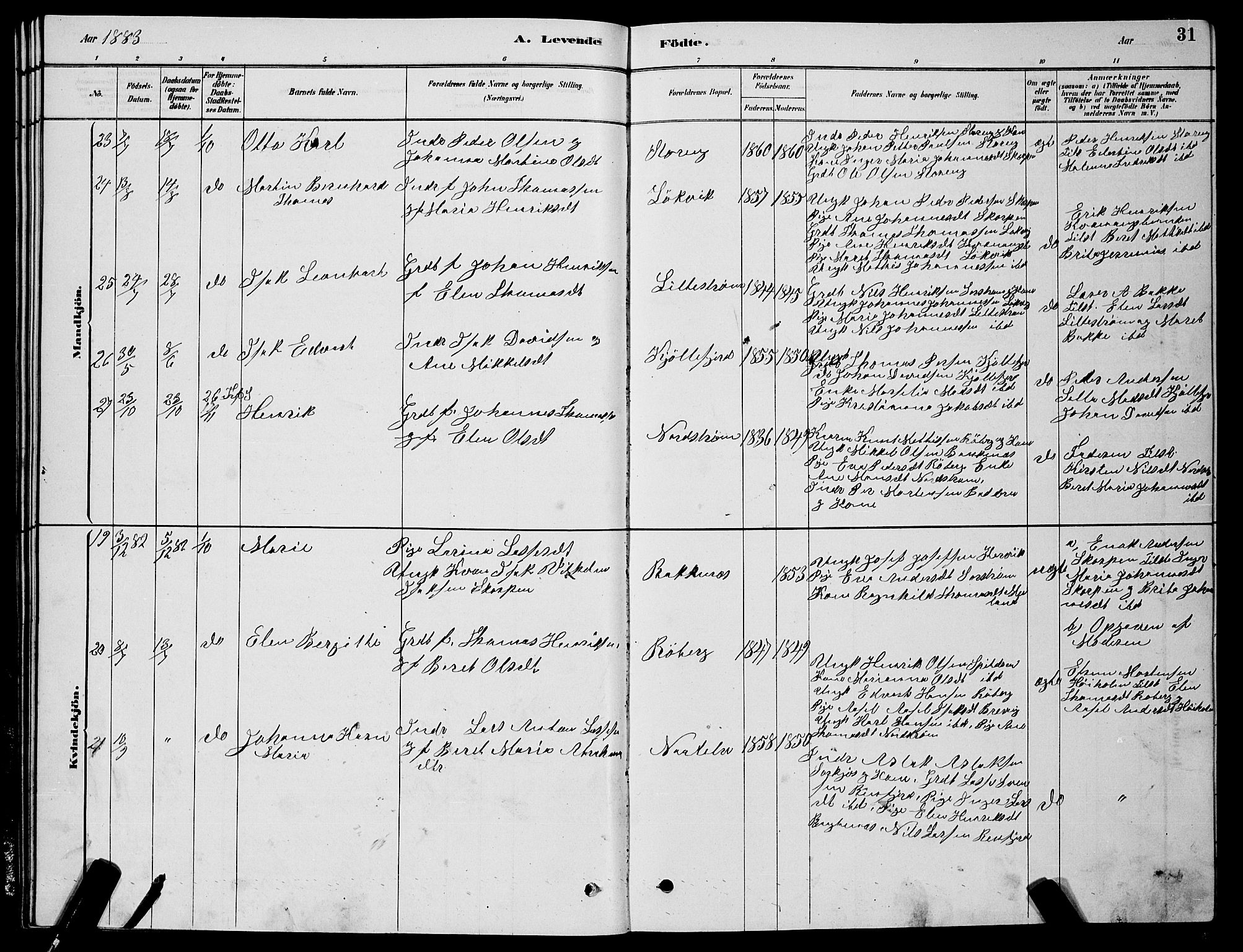 Skjervøy sokneprestkontor, AV/SATØ-S-1300/H/Ha/Hab/L0015klokker: Parish register (copy) no. 15, 1878-1890, p. 31