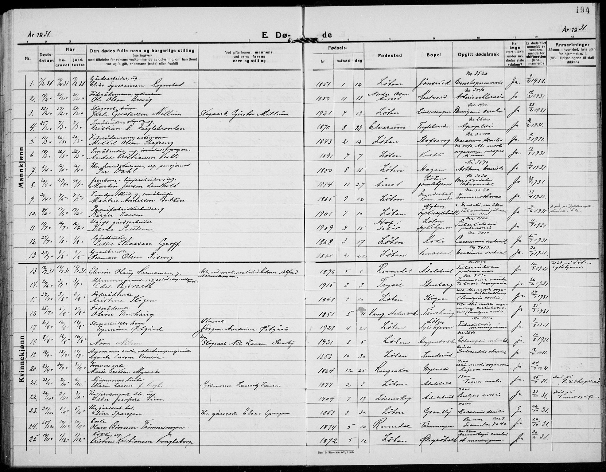 Løten prestekontor, AV/SAH-PREST-022/L/La/L0009: Parish register (copy) no. 9, 1930-1939, p. 194