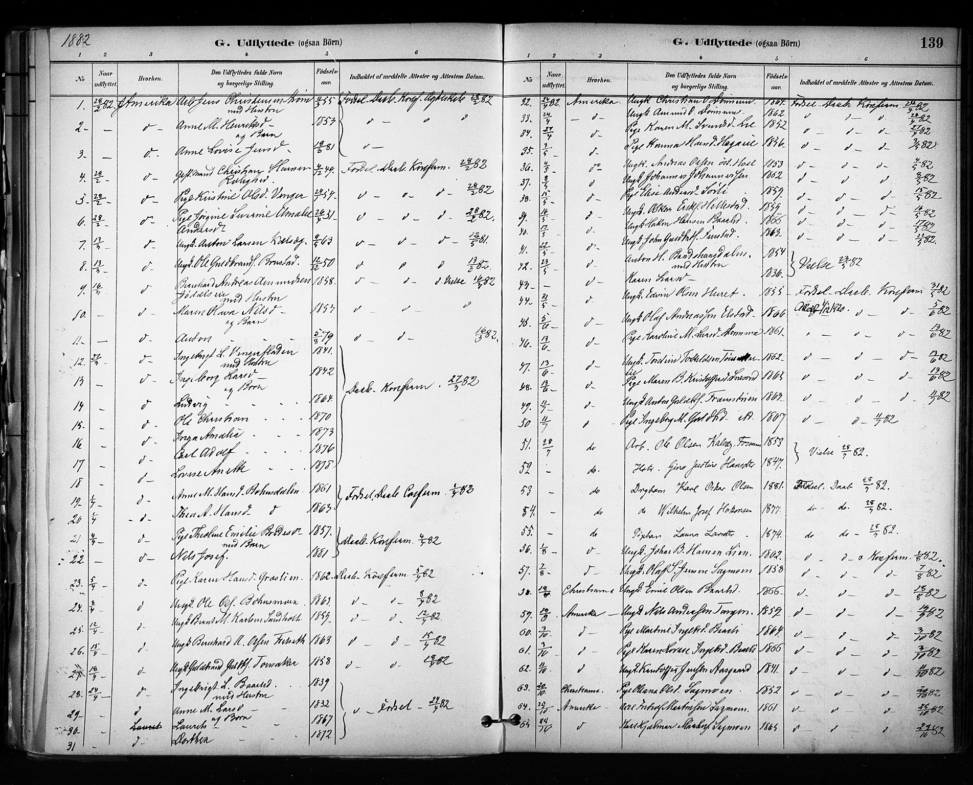 Eidsvoll prestekontor Kirkebøker, SAO/A-10888/F/Fa/L0003: Parish register (official) no. I 3, 1882-1895, p. 139