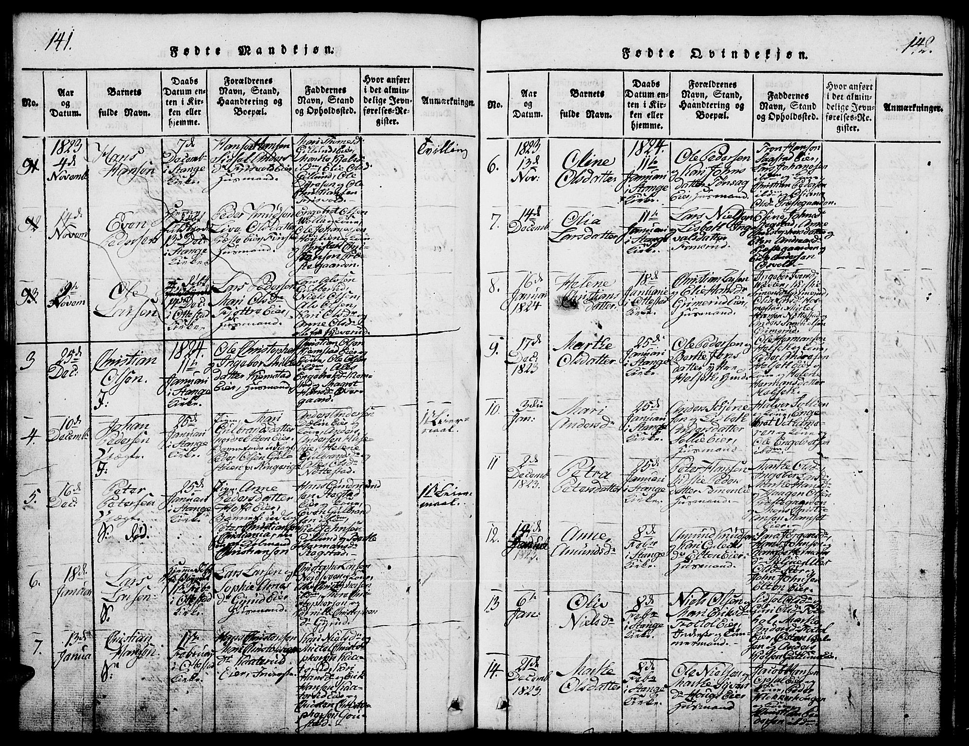 Stange prestekontor, AV/SAH-PREST-002/L/L0001: Parish register (copy) no. 1, 1814-1825, p. 141-142