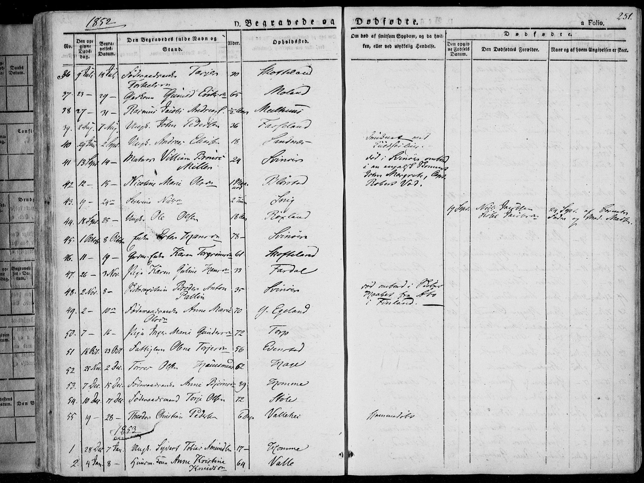 Sør-Audnedal sokneprestkontor, SAK/1111-0039/F/Fa/Fab/L0006: Parish register (official) no. A 6, 1829-1855, p. 251
