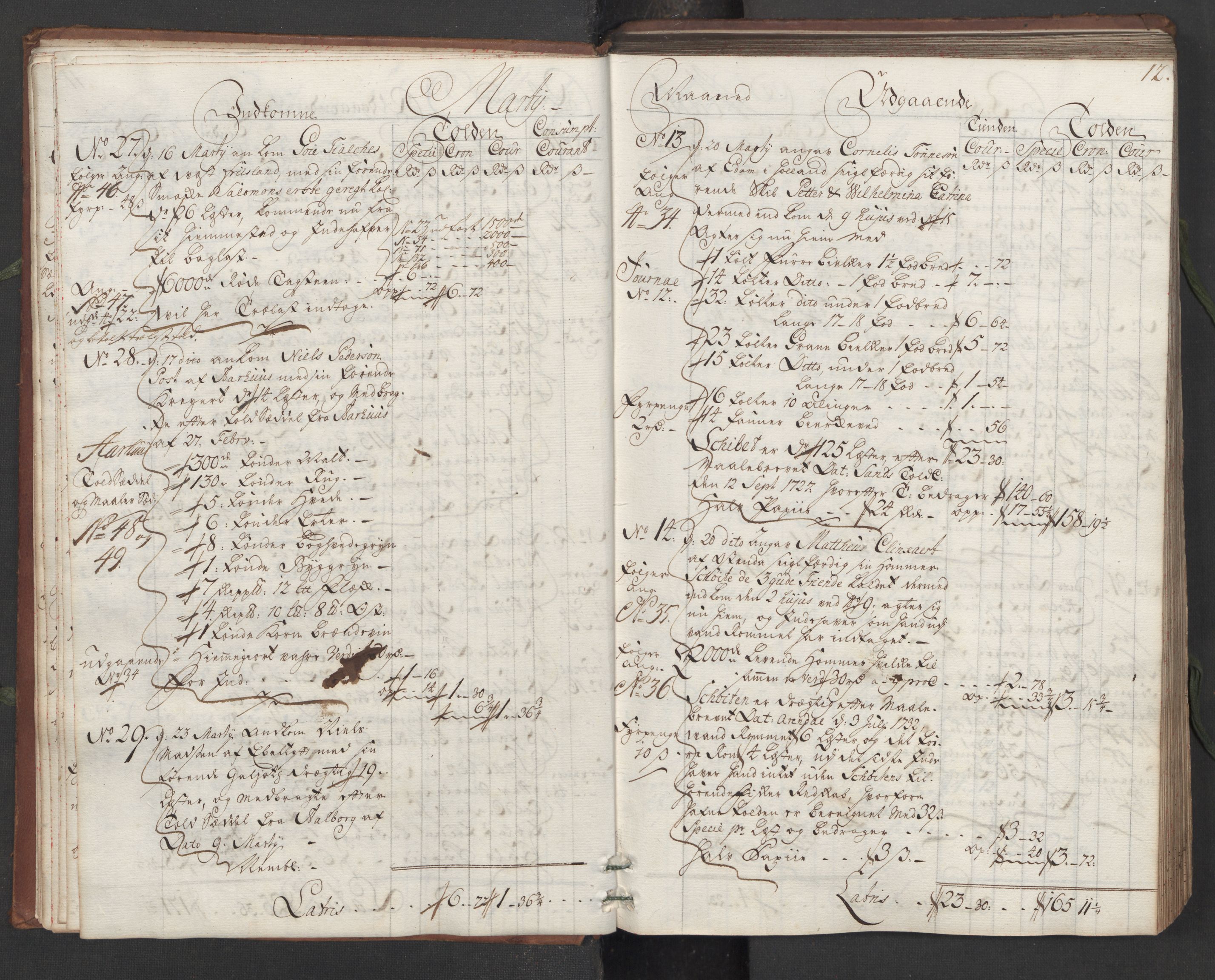 Generaltollkammeret, tollregnskaper, AV/RA-EA-5490/R16/L0013/0001: Tollregnskaper Kristiansand / Hovedtollbok, 1733, p. 11b-12a