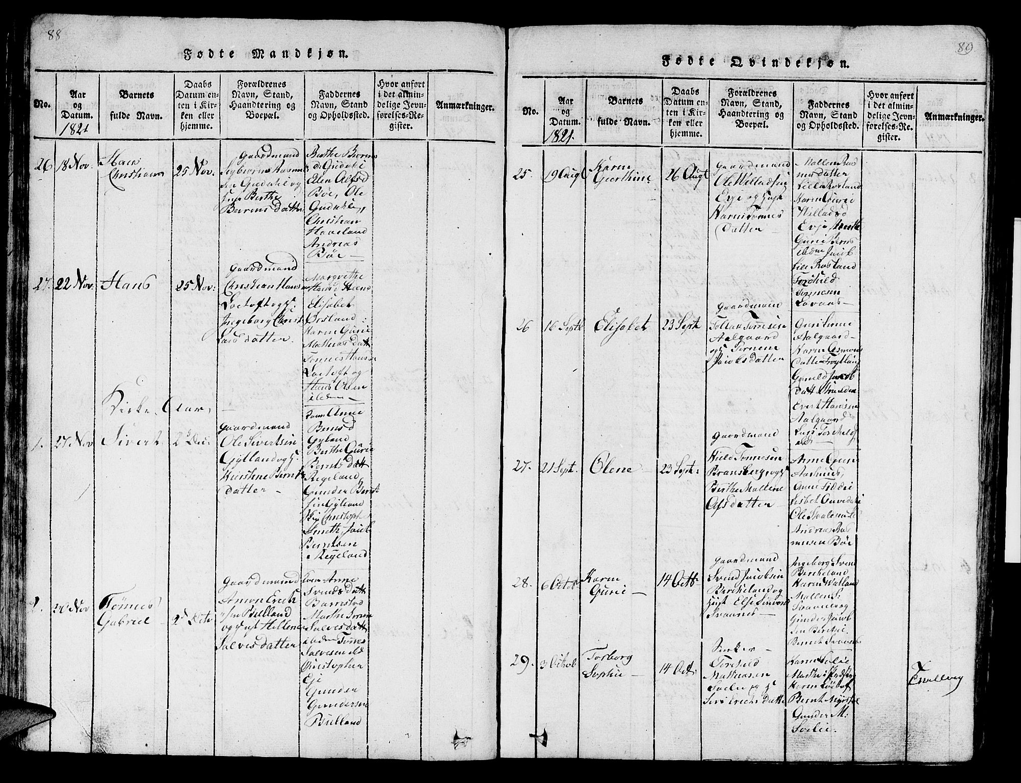 Sokndal sokneprestkontor, AV/SAST-A-101808: Parish register (copy) no. B 1, 1815-1848, p. 88-89