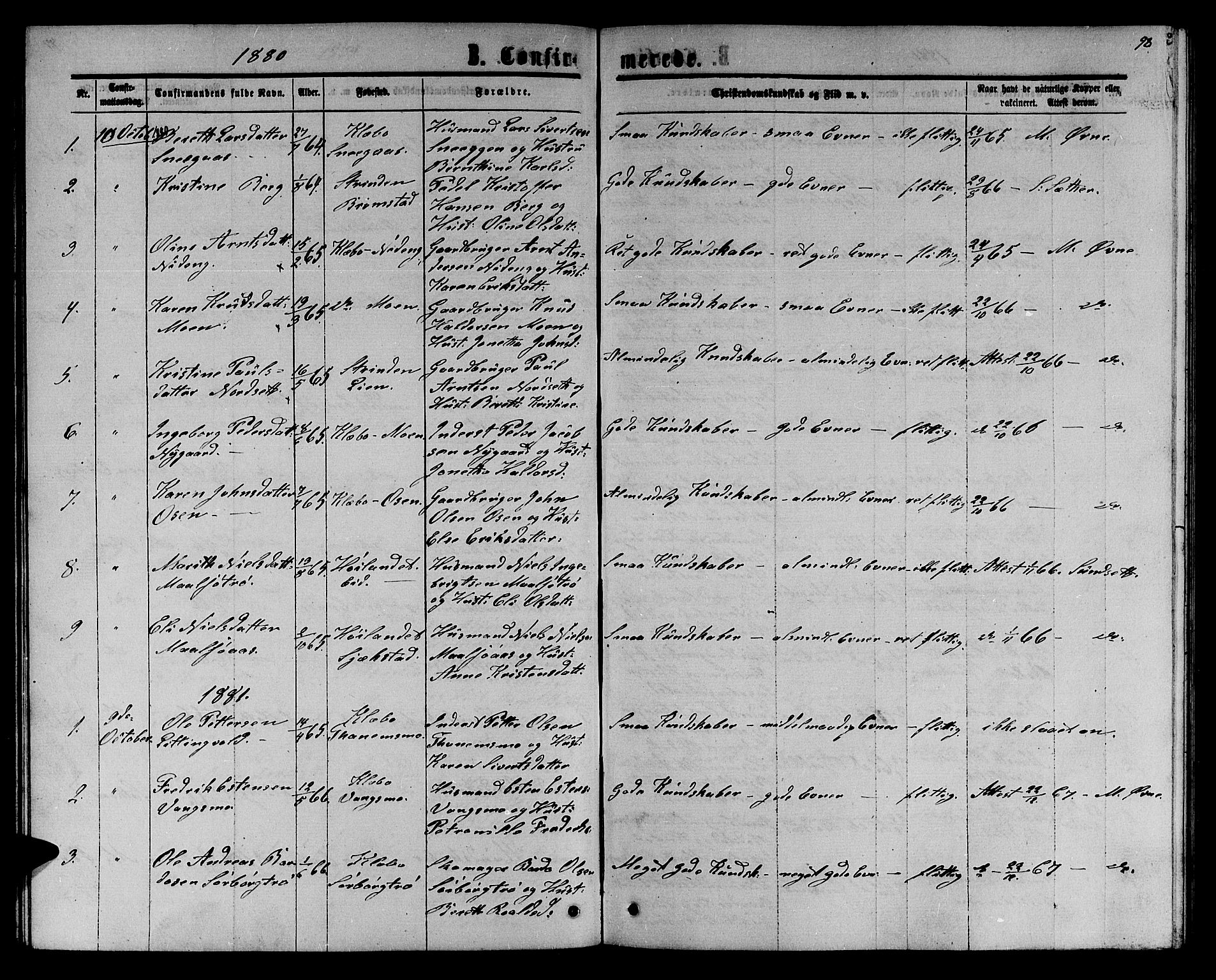 Ministerialprotokoller, klokkerbøker og fødselsregistre - Sør-Trøndelag, SAT/A-1456/618/L0451: Parish register (copy) no. 618C02, 1865-1883, p. 98